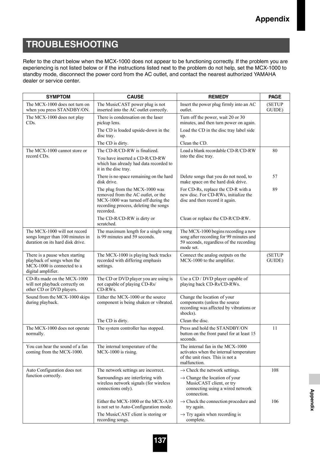 Yamaha mcx-1000 manual Troubleshooting, 137 