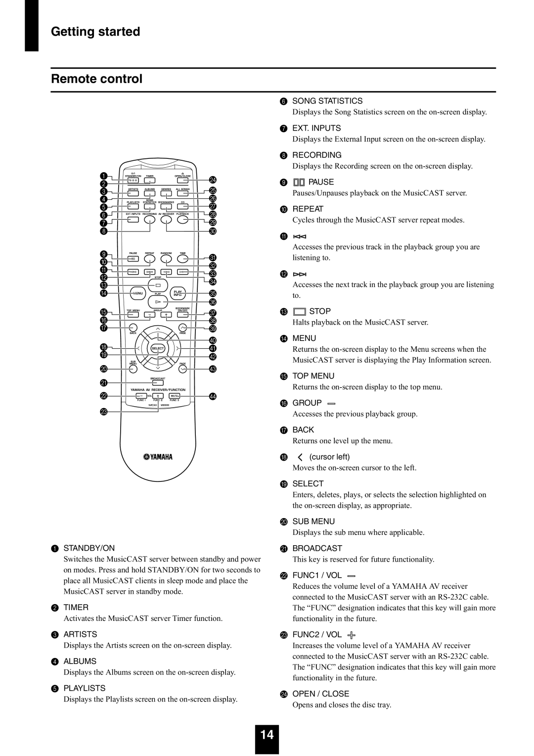 Yamaha mcx-1000 manual Getting started Remote control, Cursor left 