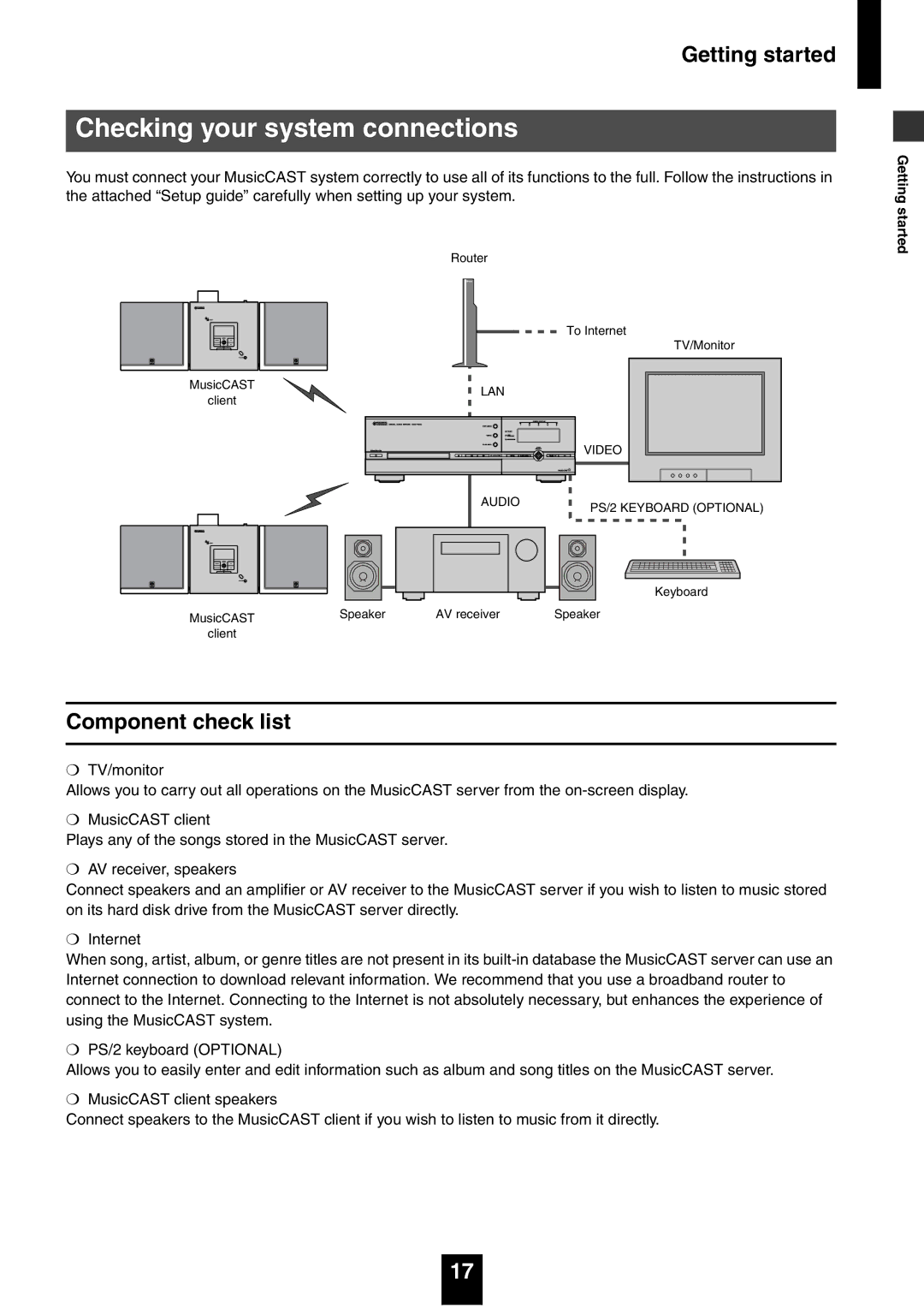 Yamaha mcx-1000 manual Checking your system connections, Component check list 