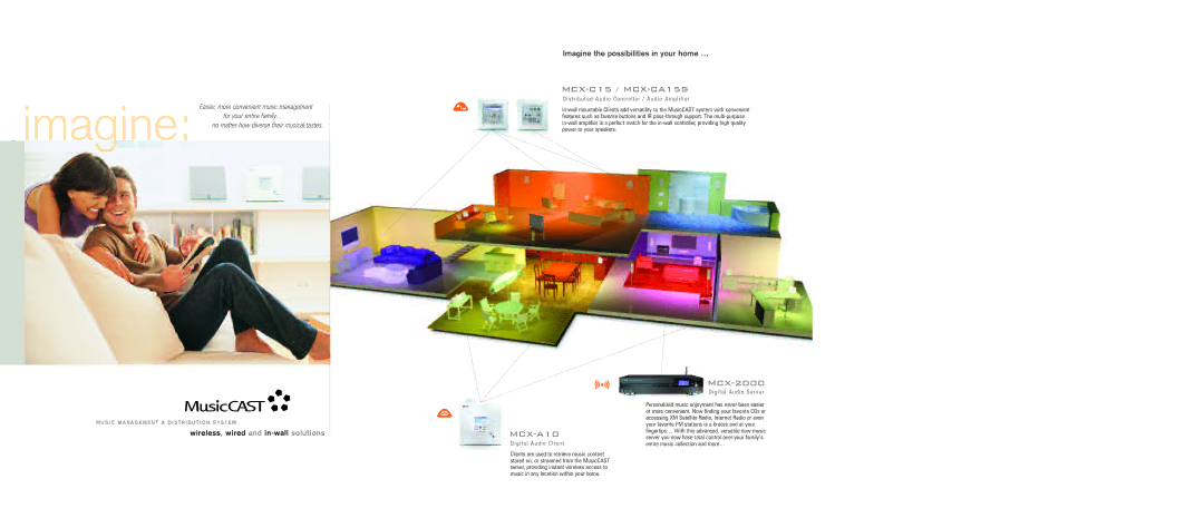 Yamaha MCX-2000 manual MCX-C15 / MCX-CA15S, Imagine the possibilities in your home …, Wireless, wired and in-wall solutions 