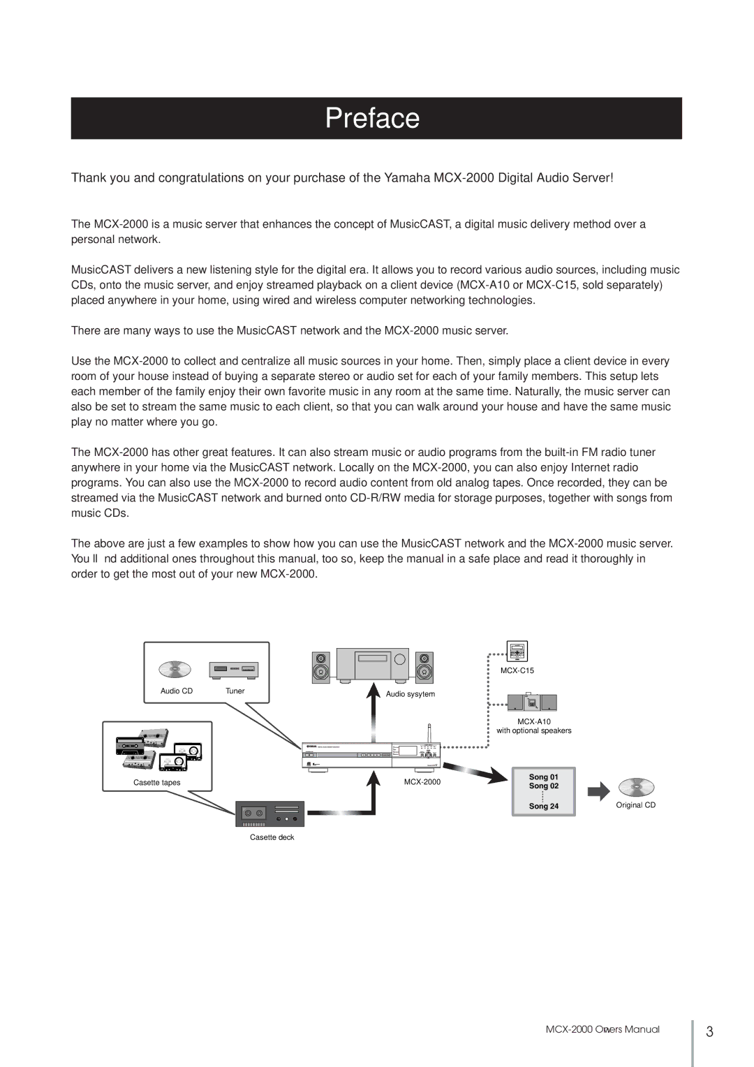 Yamaha MCX-2000 setup guide Preface 