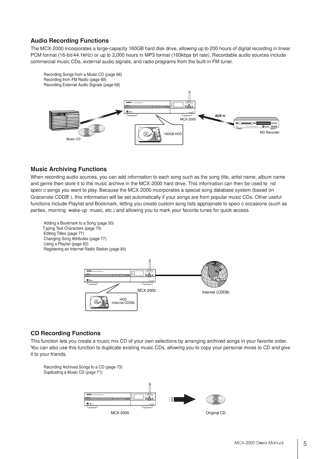 Yamaha MCX-2000 setup guide Audio Recording Functions, Music Archiving Functions, CD Recording Functions 