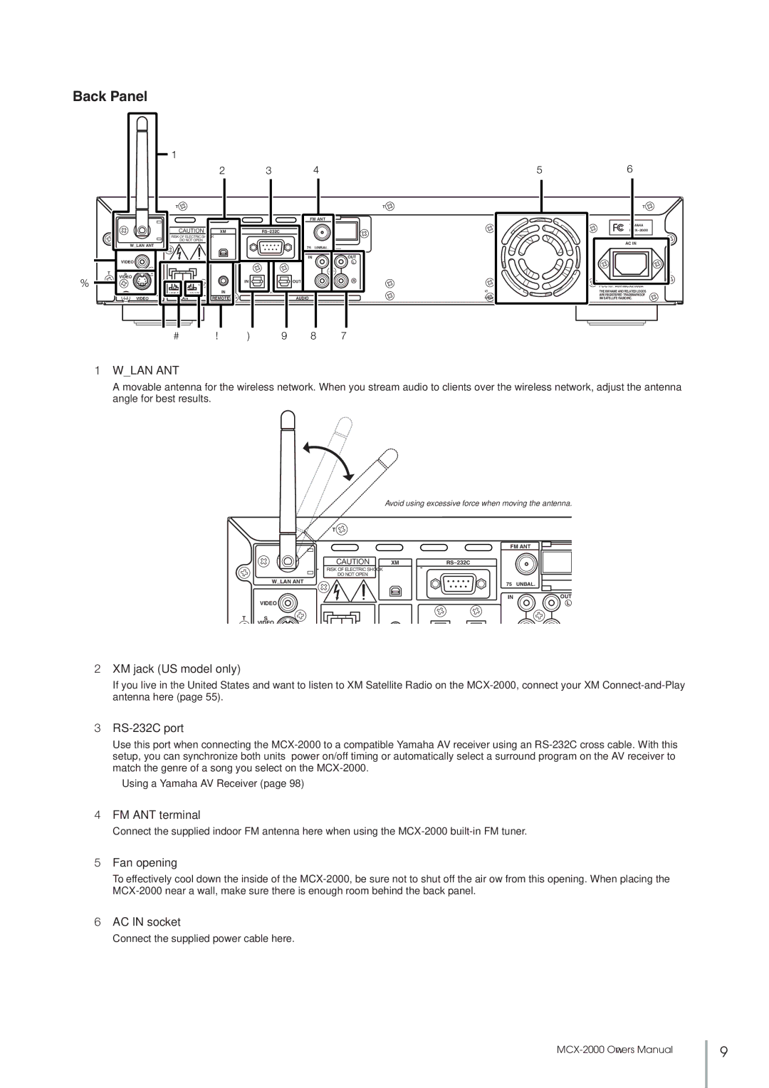 Yamaha MCX-2000 setup guide Back Panel, $ # @ 