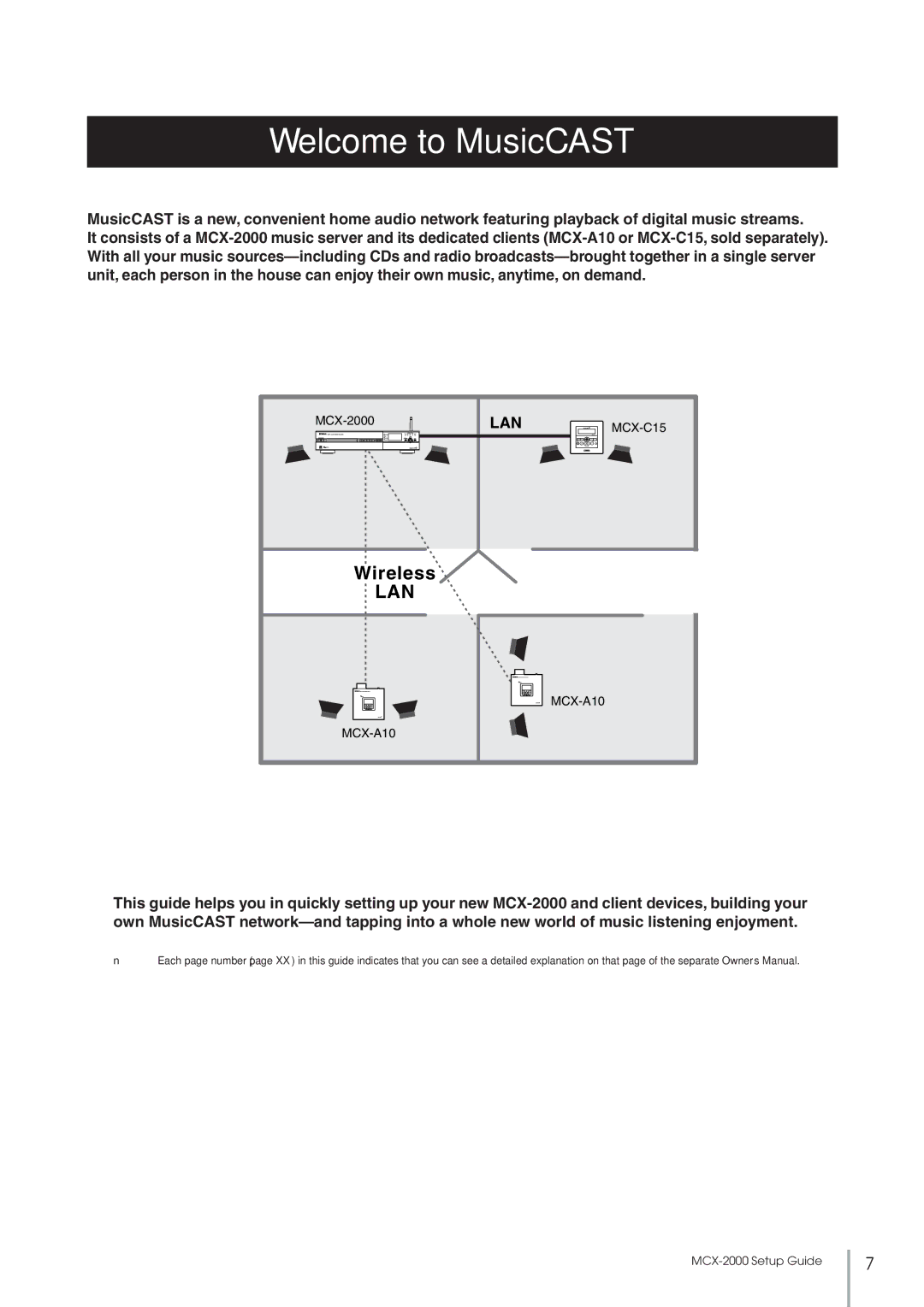 Yamaha MCX-2000 setup guide Welcome to MusicCAST 