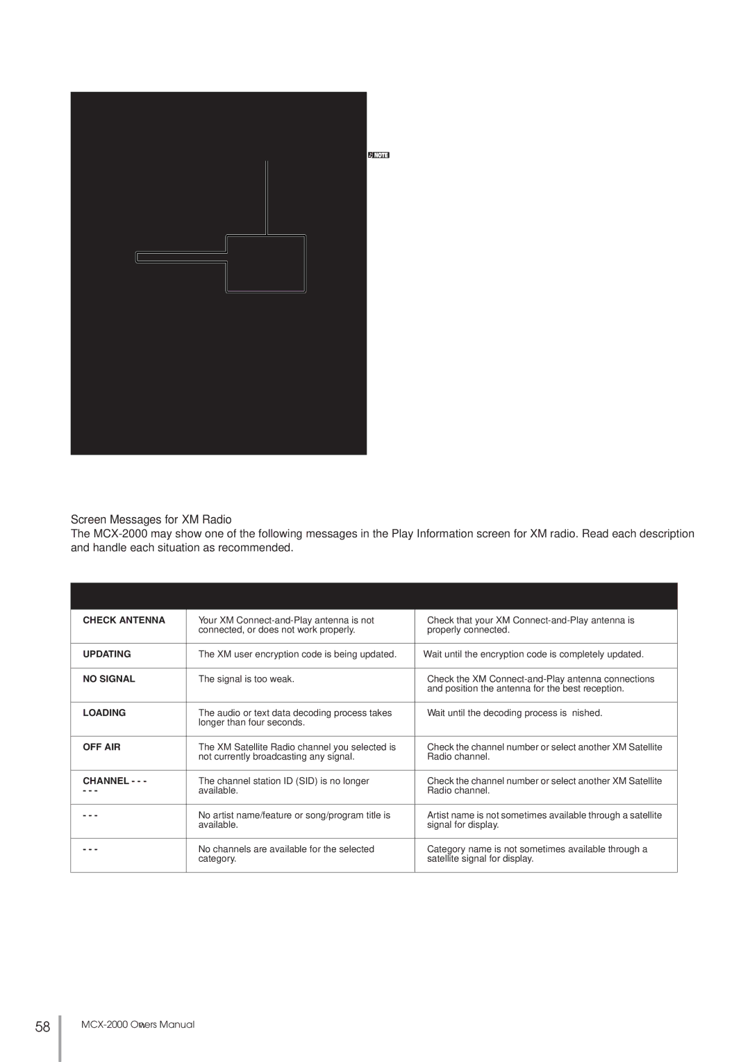 Yamaha MCX-2000 setup guide Screen Messages for XM Radio, Message Description Action/Solution 