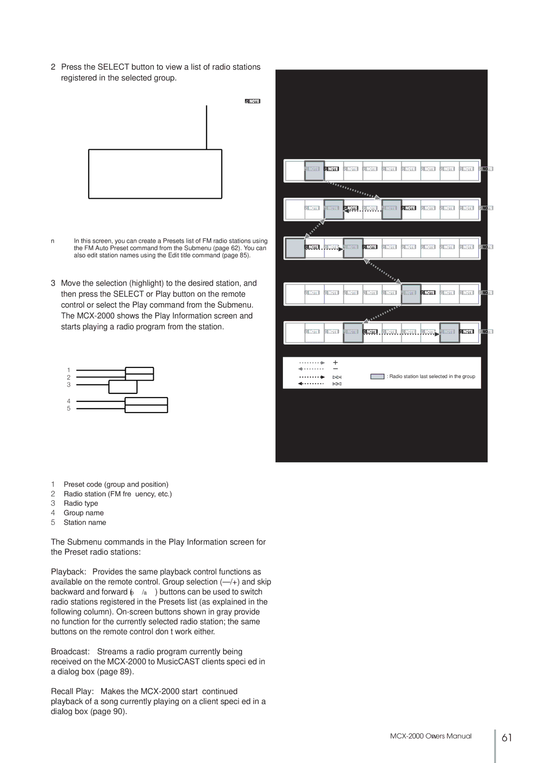 Yamaha MCX-2000 setup guide Getting the most out of the Presets List 