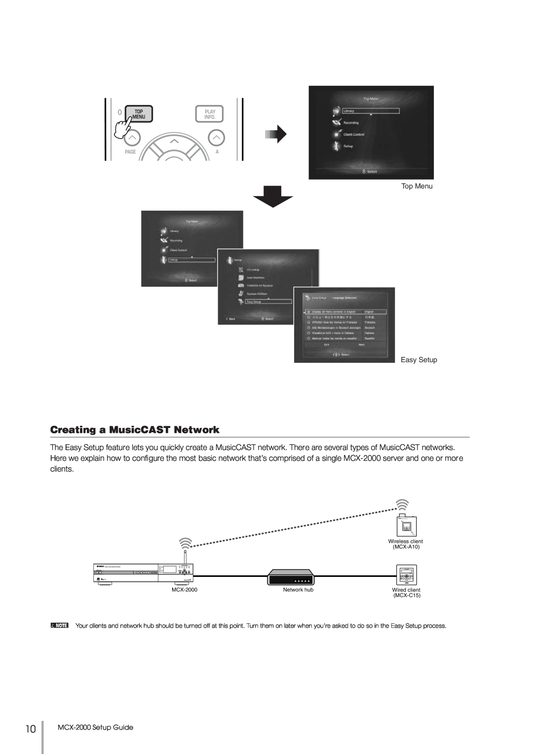 Yamaha MCX-2000 setup guide Creating a MusicCAST Network, Top Menu Easy Setup 