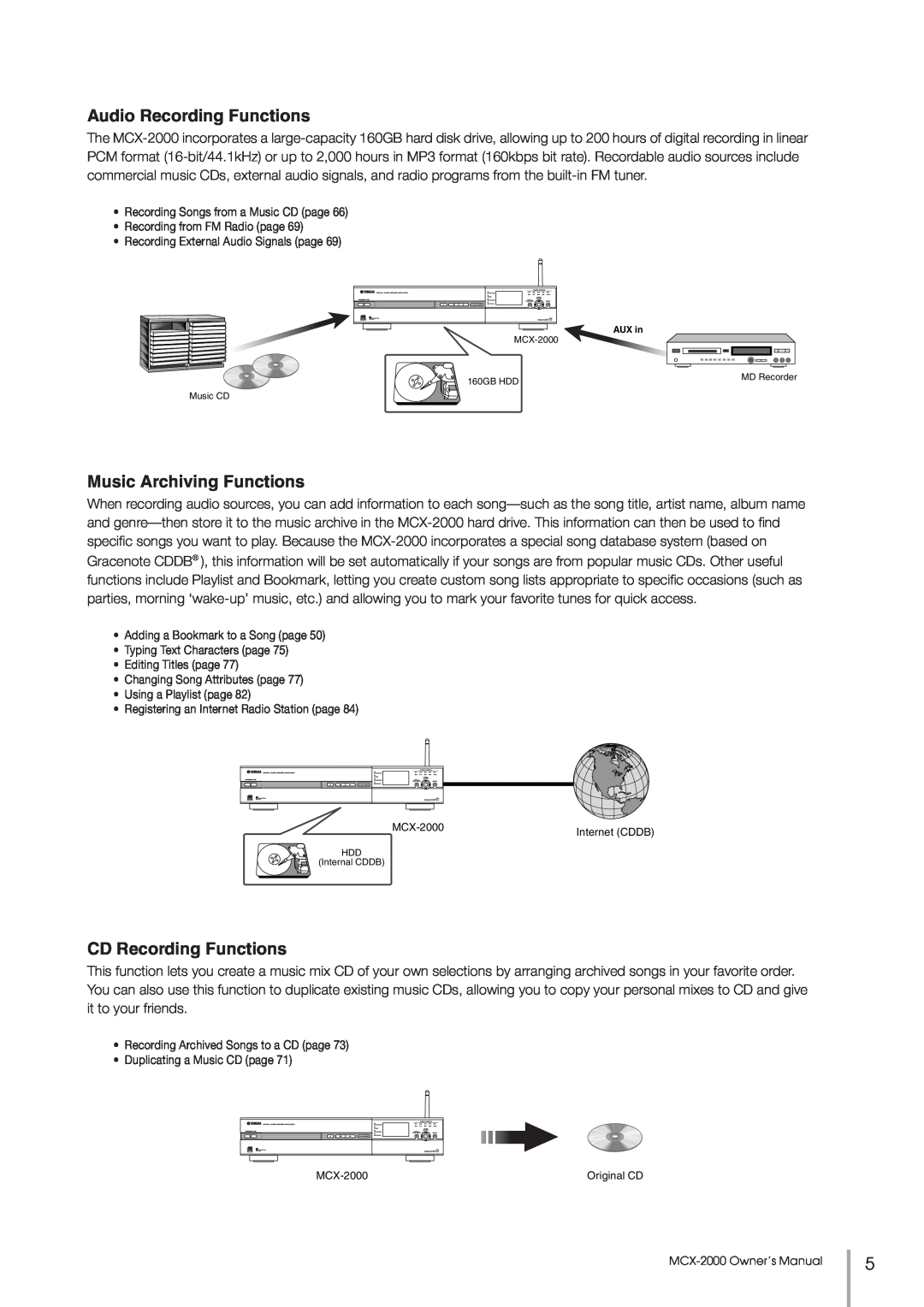 Yamaha MCX-2000 setup guide Audio Recording Functions, Music Archiving Functions, CD Recording Functions 