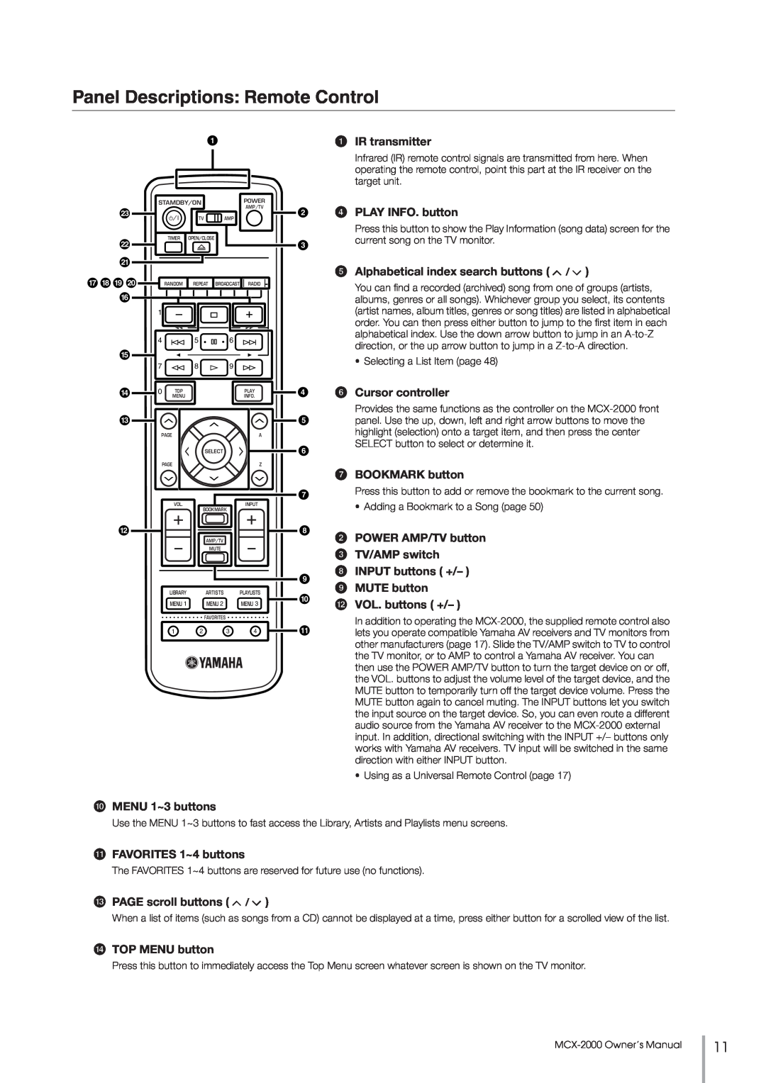 Yamaha MCX-2000 setup guide Panel Descriptions: Remote Control, 1IR transmitter, PLAY INFO. button, Cursor controller 