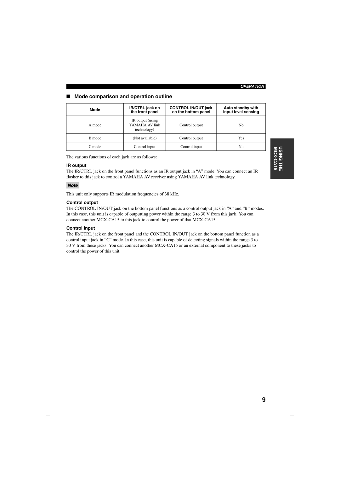 Yamaha MCX-CA15 owner manual IR output, Control output, Control input 