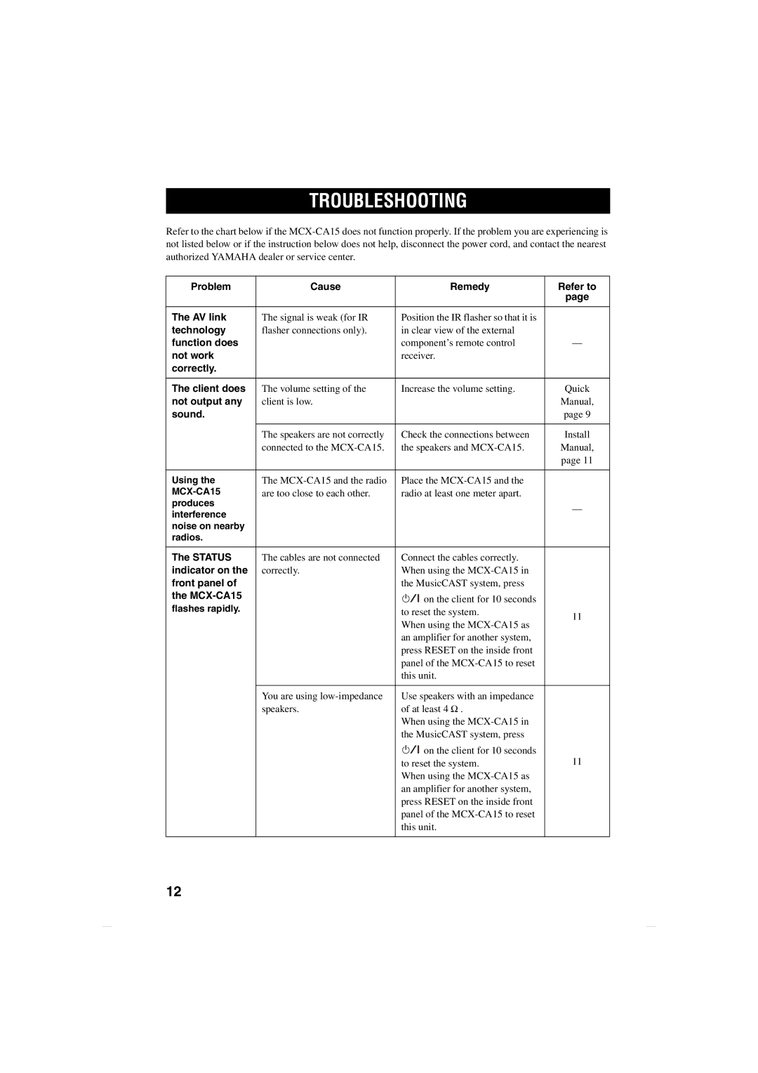 Yamaha MCX-CA15 owner manual Troubleshooting 