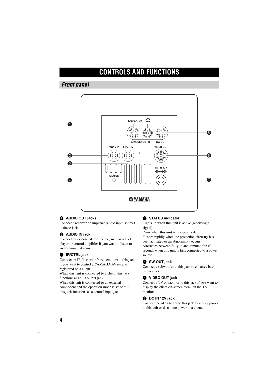 Yamaha MCX-CA15 owner manual Controls and Functions, Front panel 