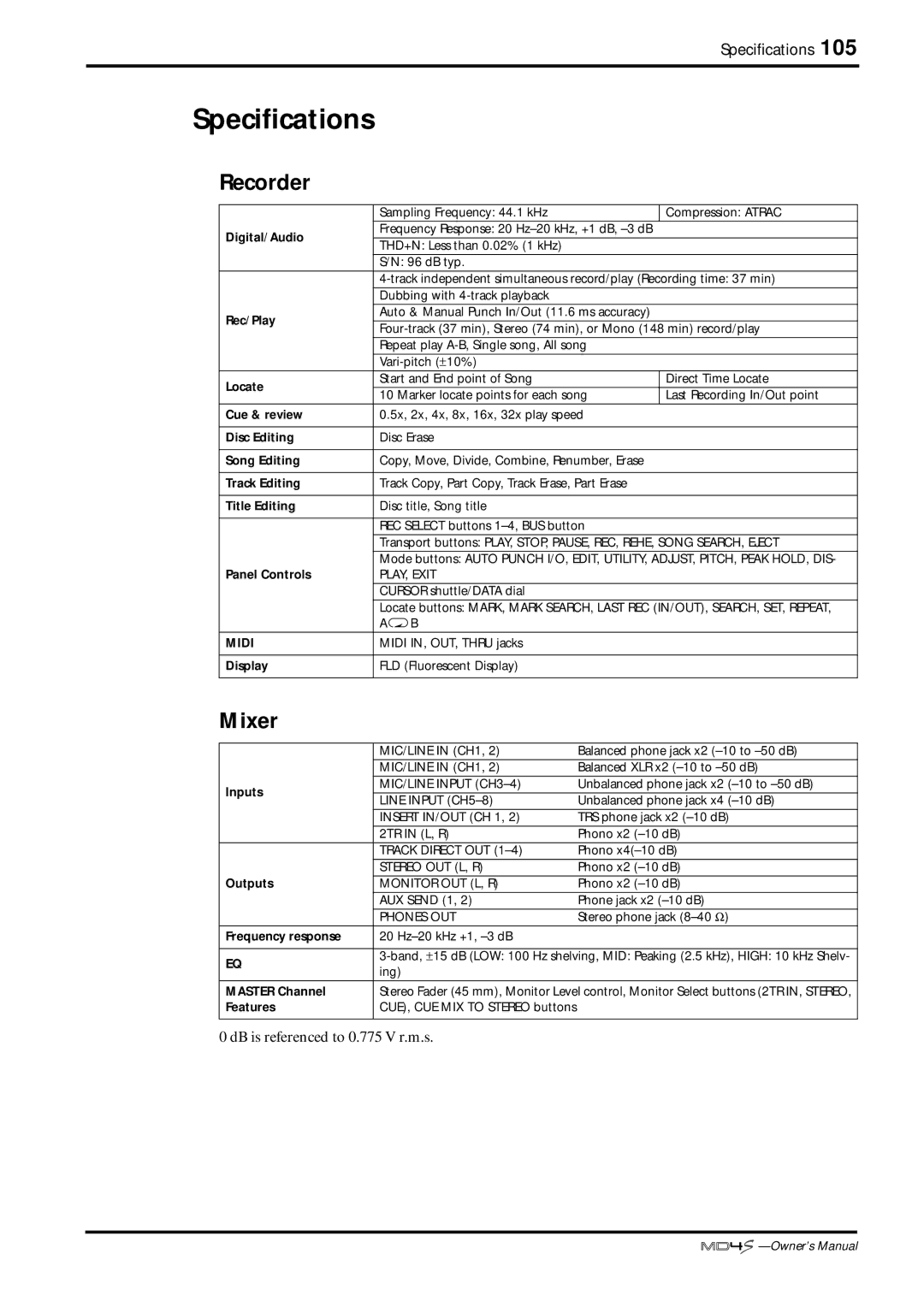 Yamaha MD4S owner manual Speciﬁcations 