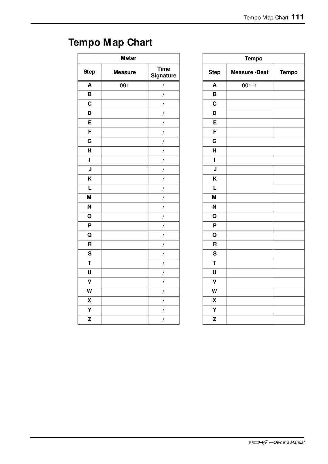 Yamaha MD4S owner manual Tempo Map Chart 