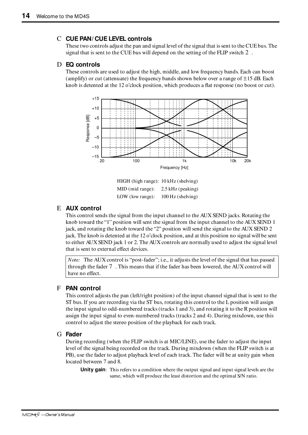 Yamaha MD4S owner manual CUE PAN/CUE Level controls, EQ controls, AUX control, PAN control, Fader 