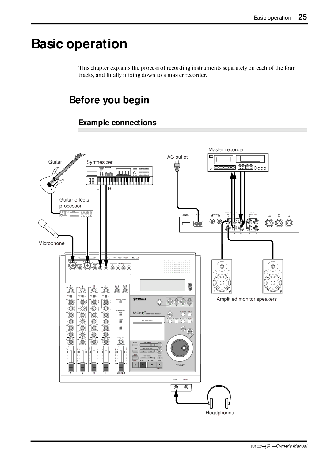 Yamaha MD4S owner manual Before you begin, Example connections 