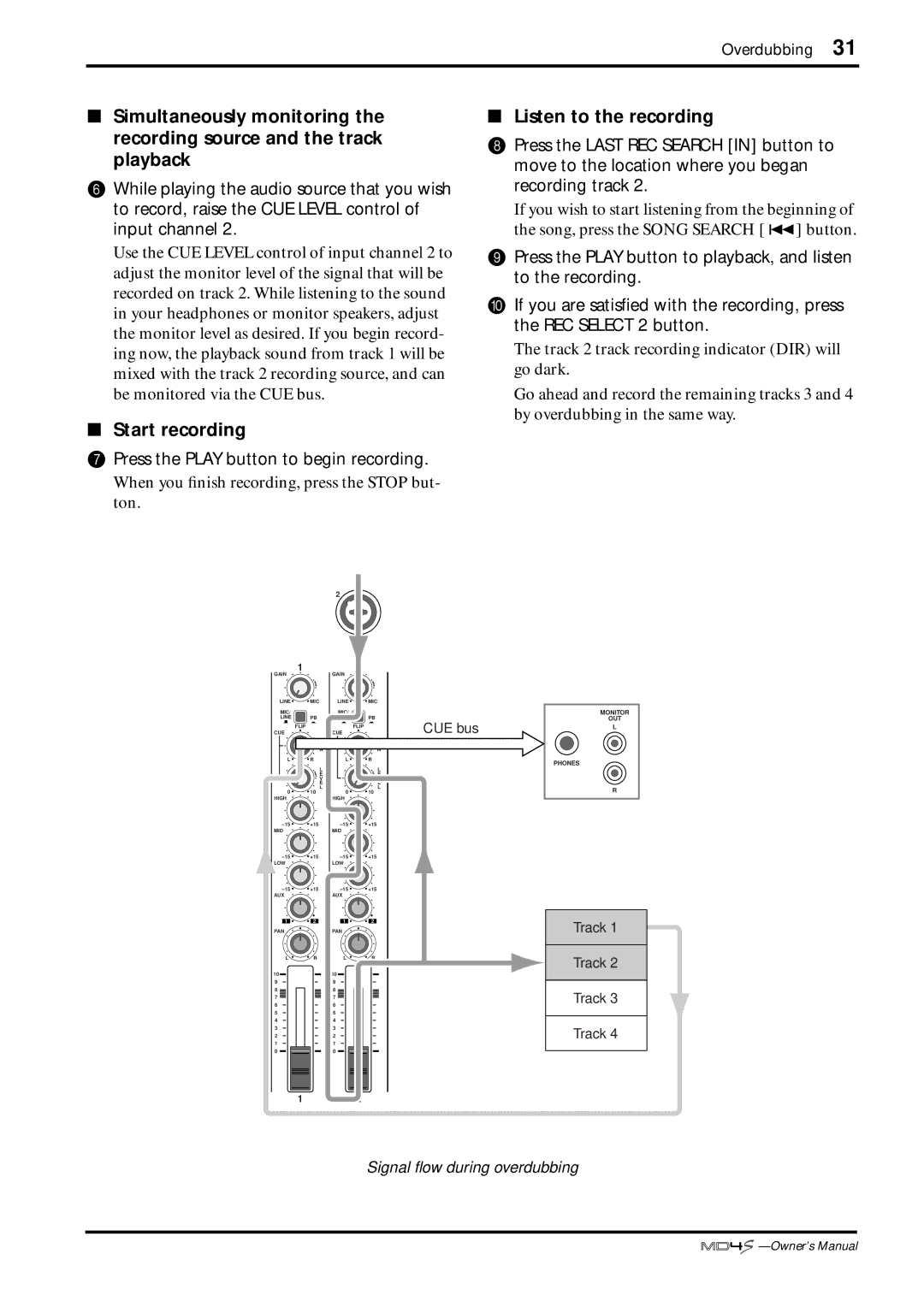 Yamaha MD4S owner manual Start recording, Listen to the recording, Press the Play button to begin recording 