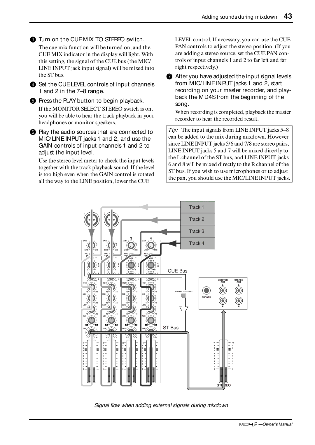 Yamaha MD4S owner manual Turn on the CUE MIX to Stereo switch 