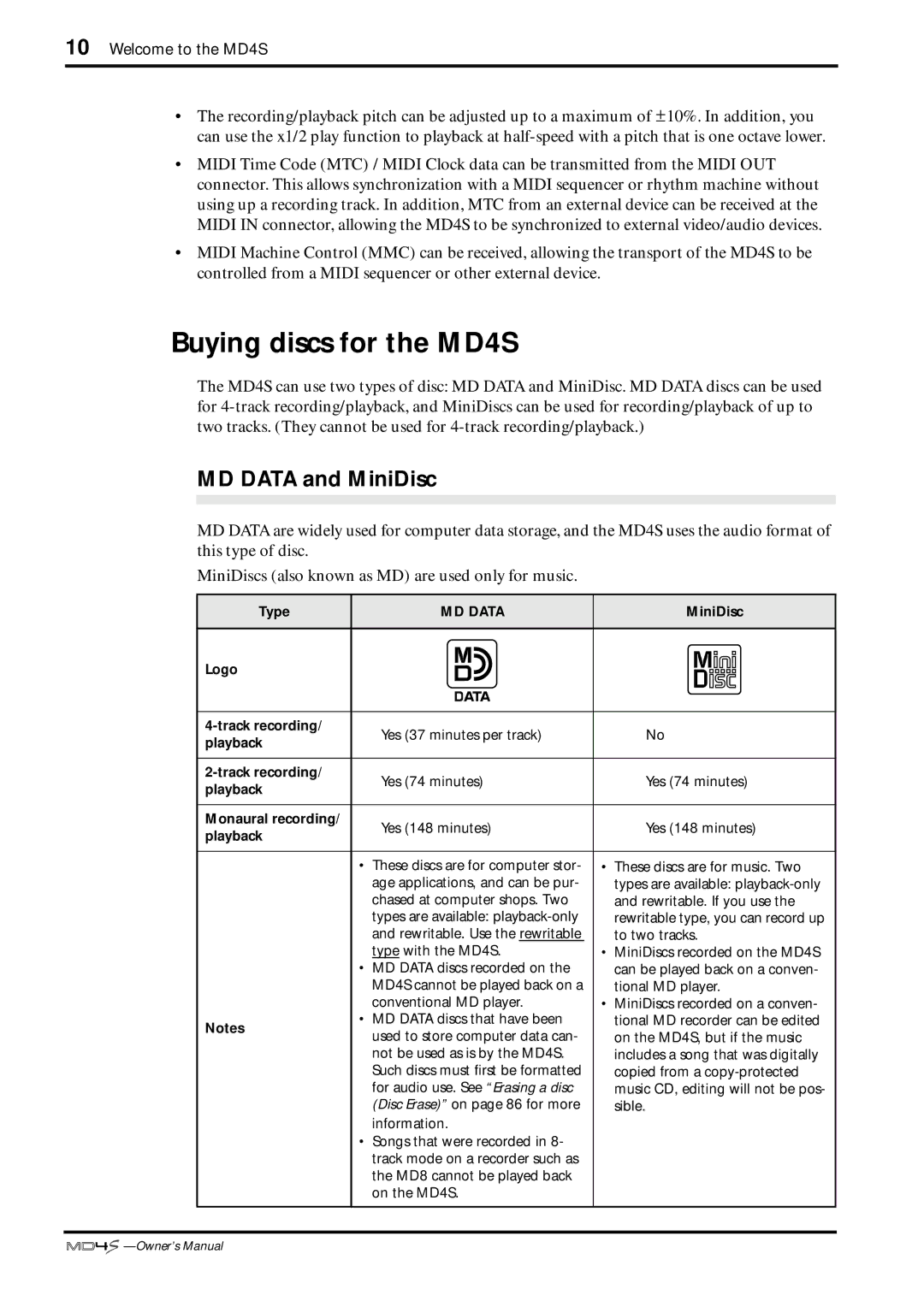 Yamaha owner manual Buying discs for the MD4S, MD Data and MiniDisc 