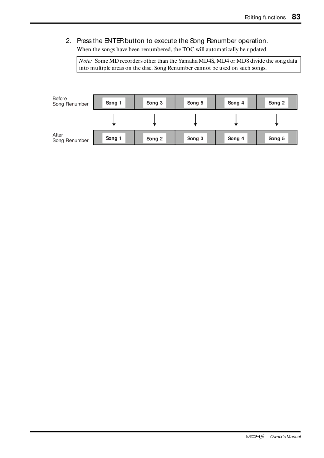 Yamaha MD4S owner manual Before Song Renumber 