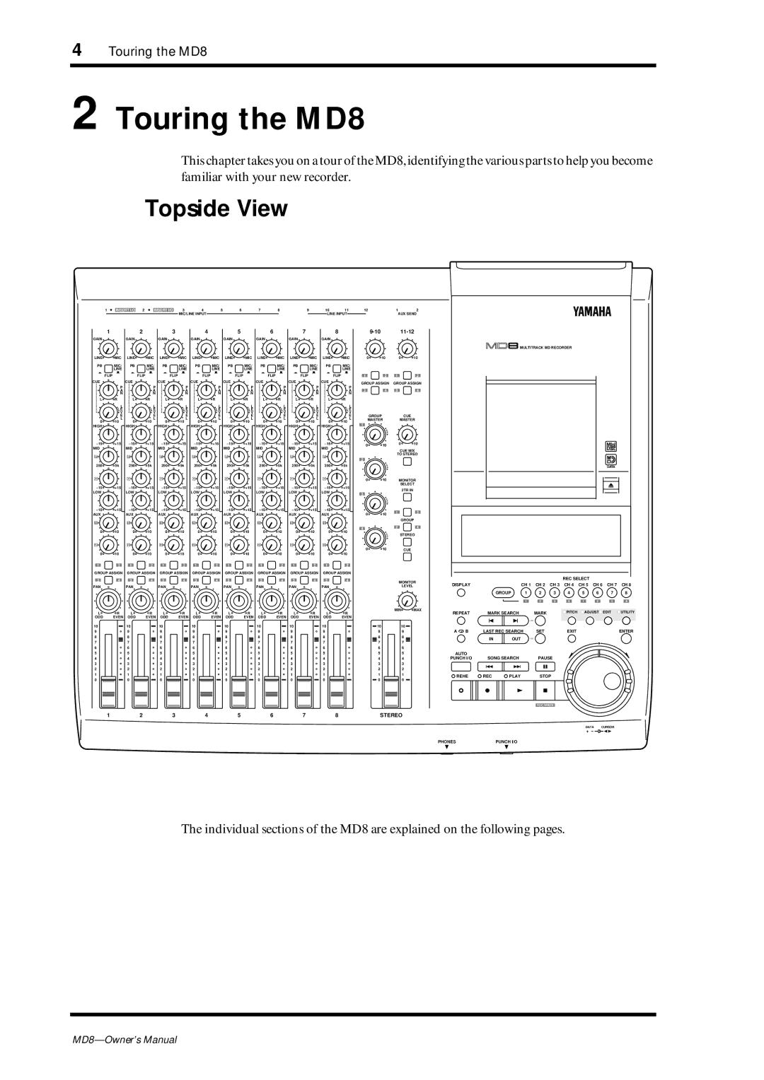 Yamaha owner manual Touring the MD8, Topside View 