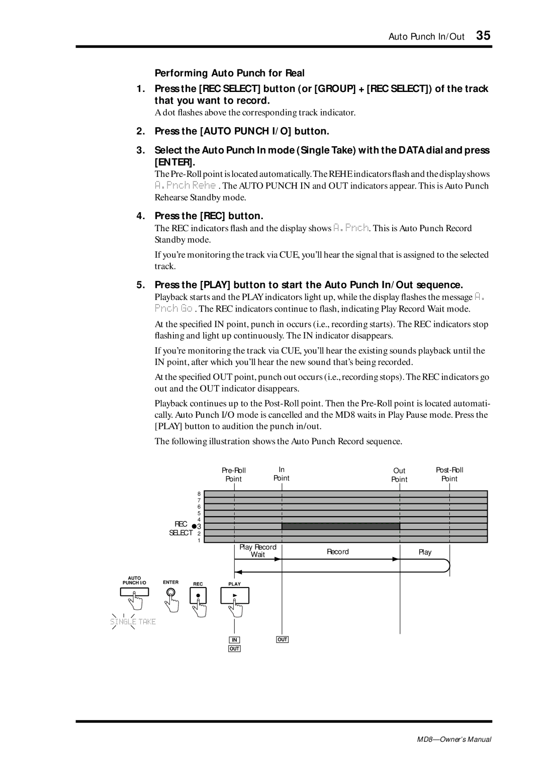 Yamaha MD8 owner manual Play Record WaitRecord 