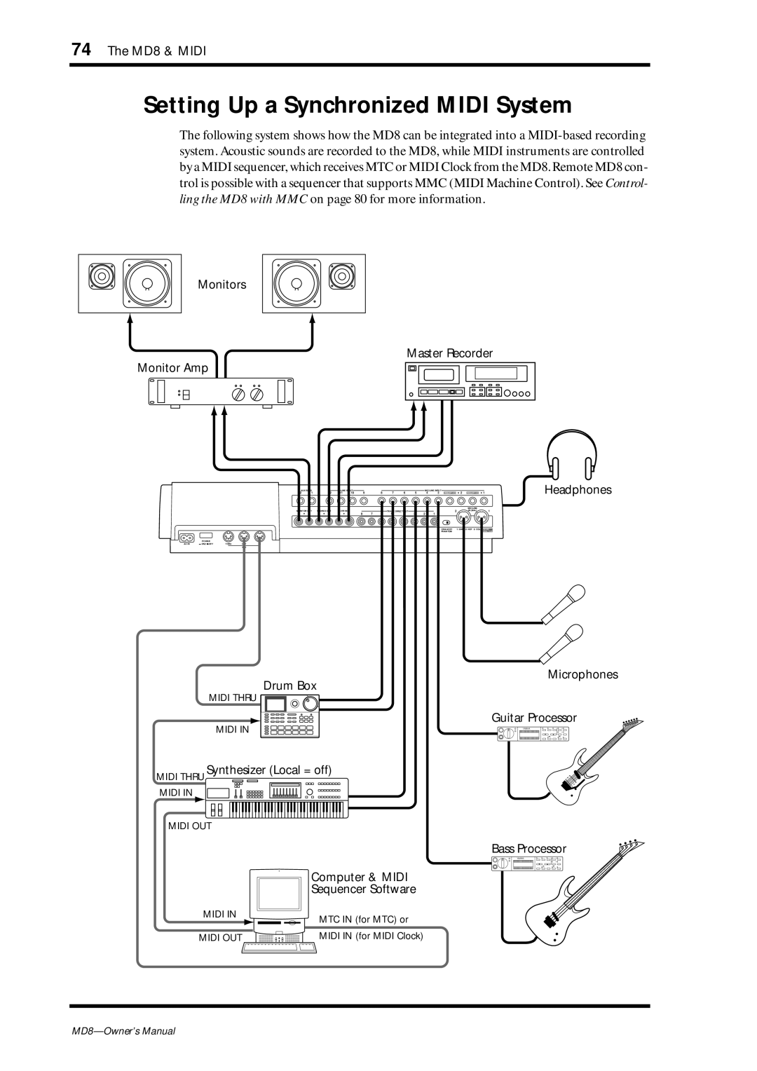 Yamaha MD8 owner manual Setting Up a Synchronized Midi System 