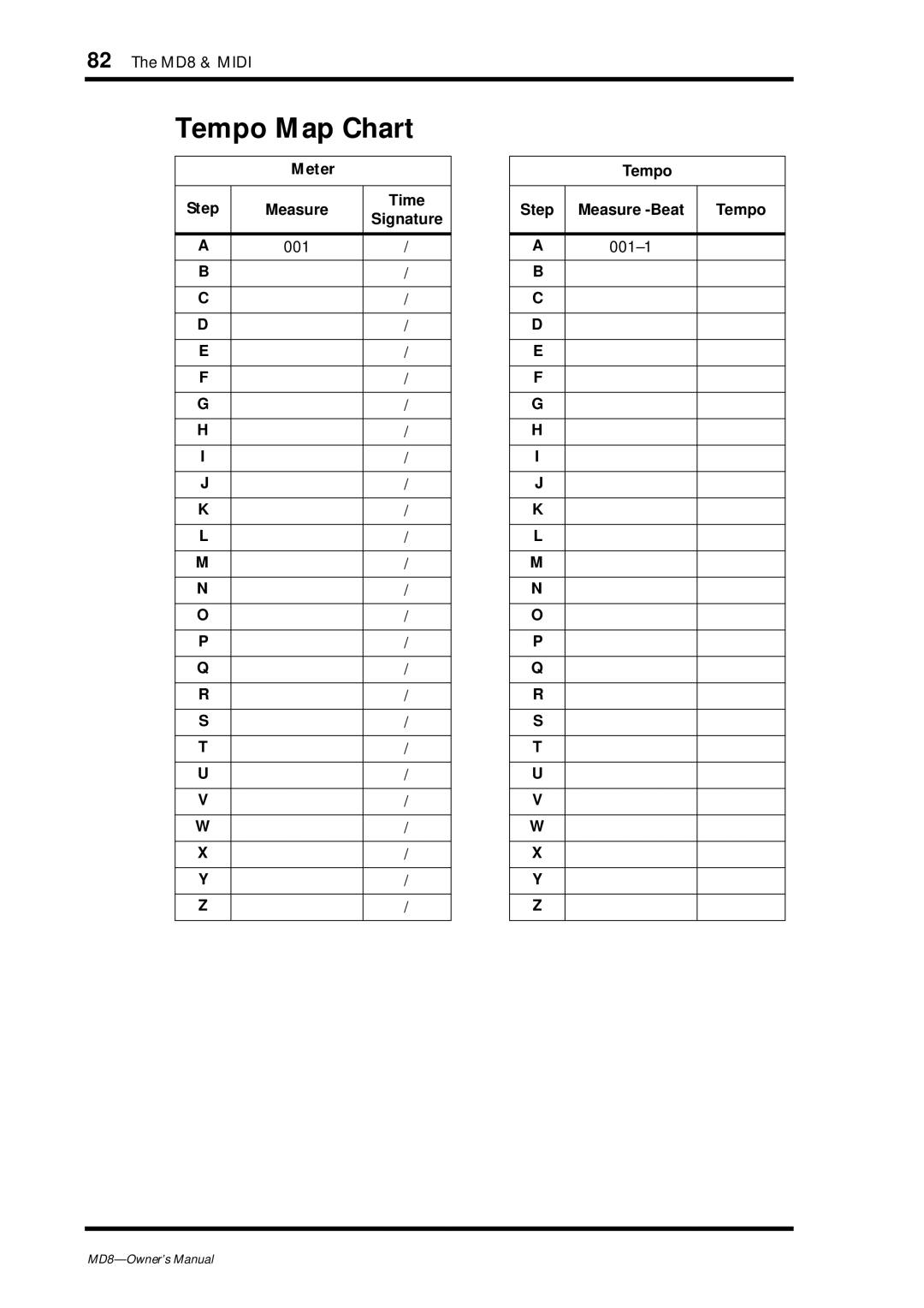 Yamaha MD8 owner manual Tempo Map Chart, Meter Step Measure Time 