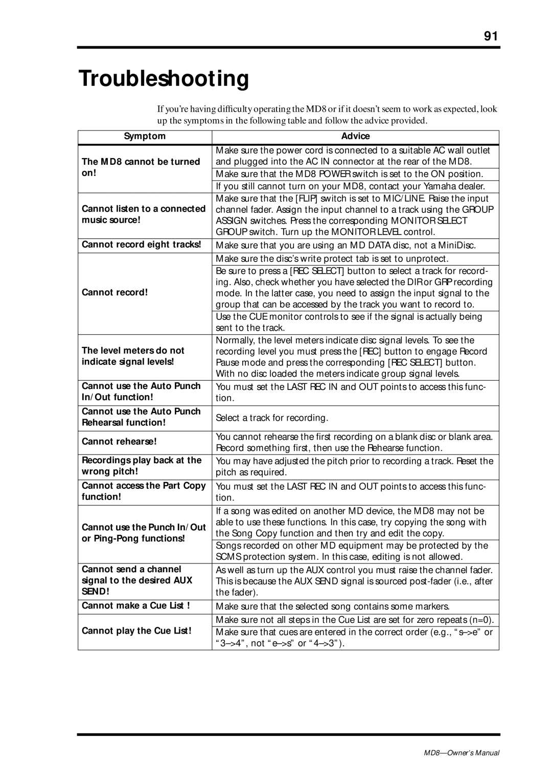 Yamaha MD8 owner manual Troubleshooting 