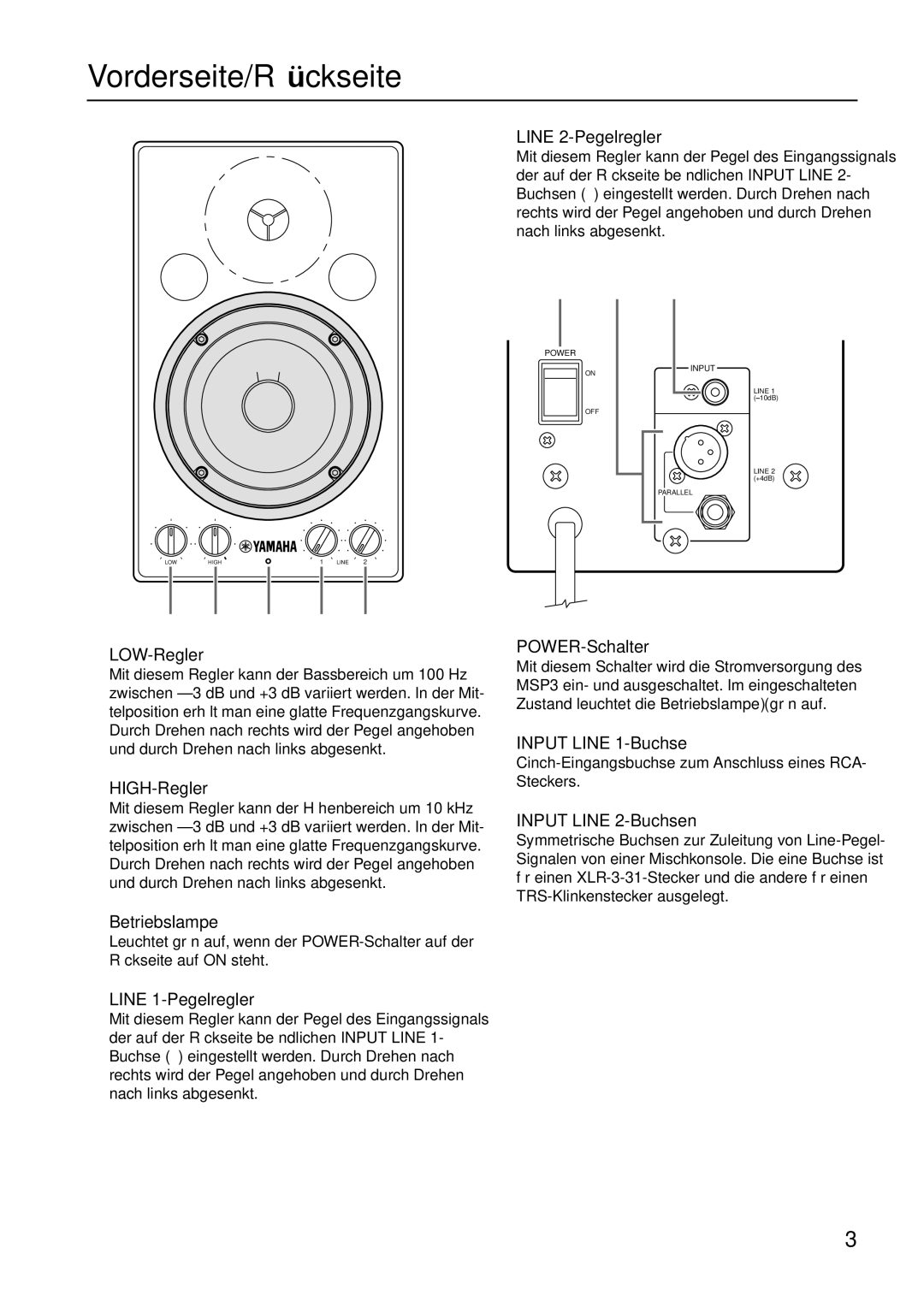 Yamaha MSP3 owner manual Vorderseite/Rückseite 