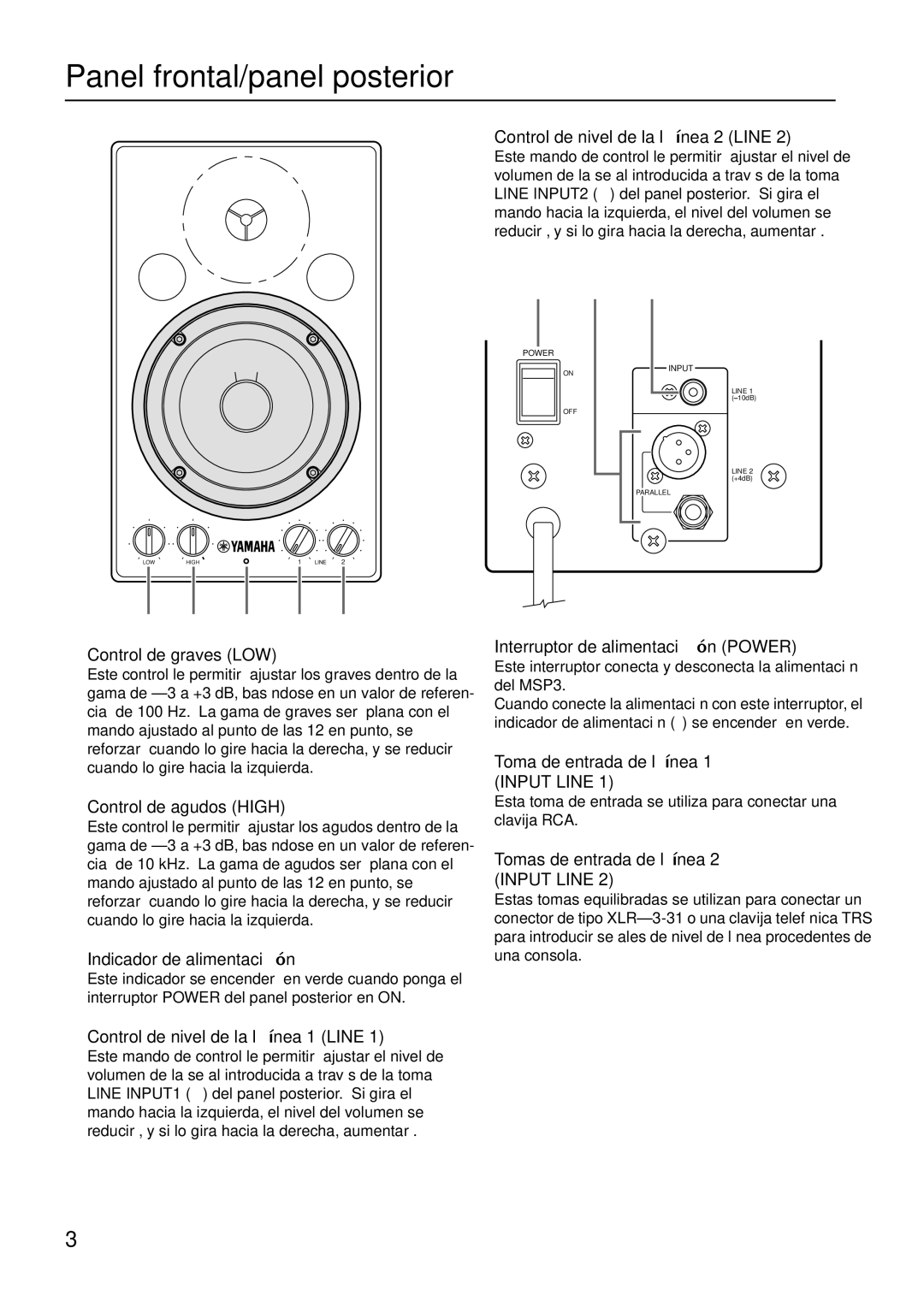 Yamaha MSP3 owner manual Panel frontal/panel posterior 