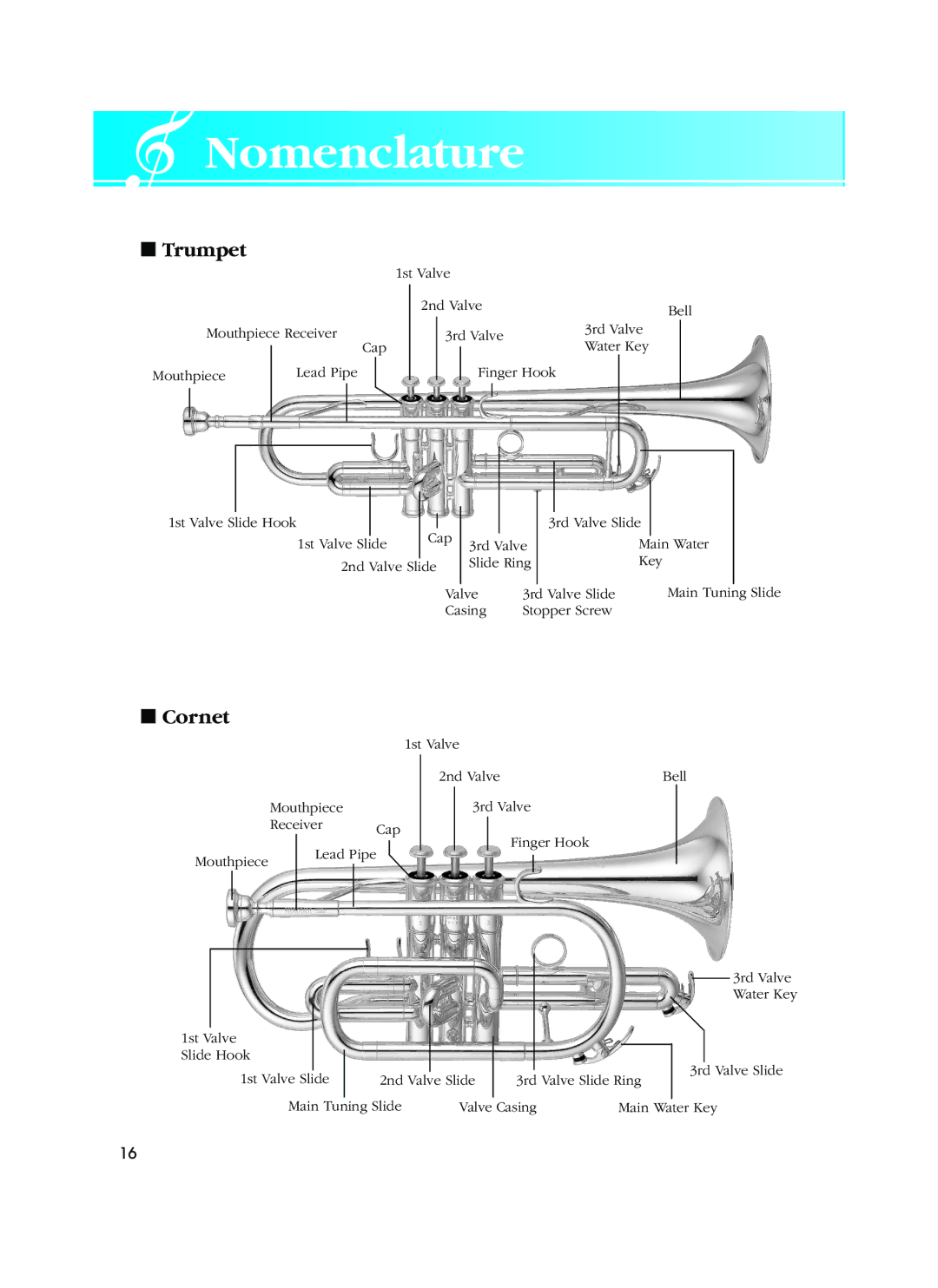 Yamaha Musical Instrument owner manual Nomenclature, Trumpet, Cornet 