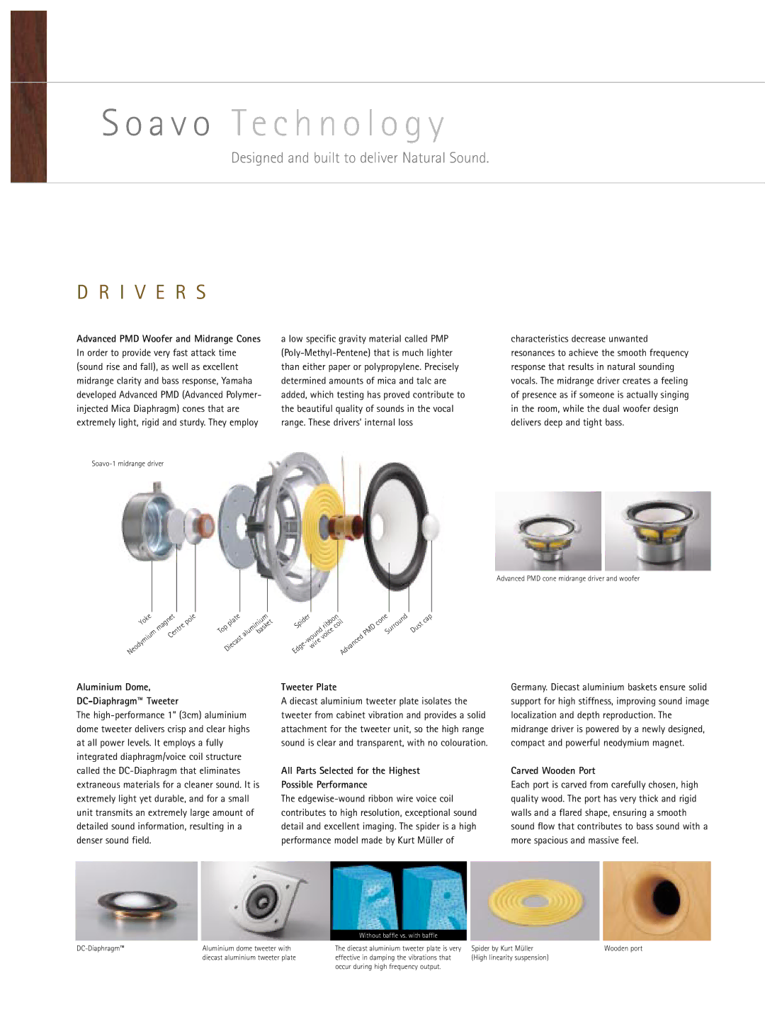 Yamaha Natural Sound Speaker System manual A v o T e c h n o l o g y, Aluminium Dome DC-Diaphragm Tweeter, Tweeter Plate 