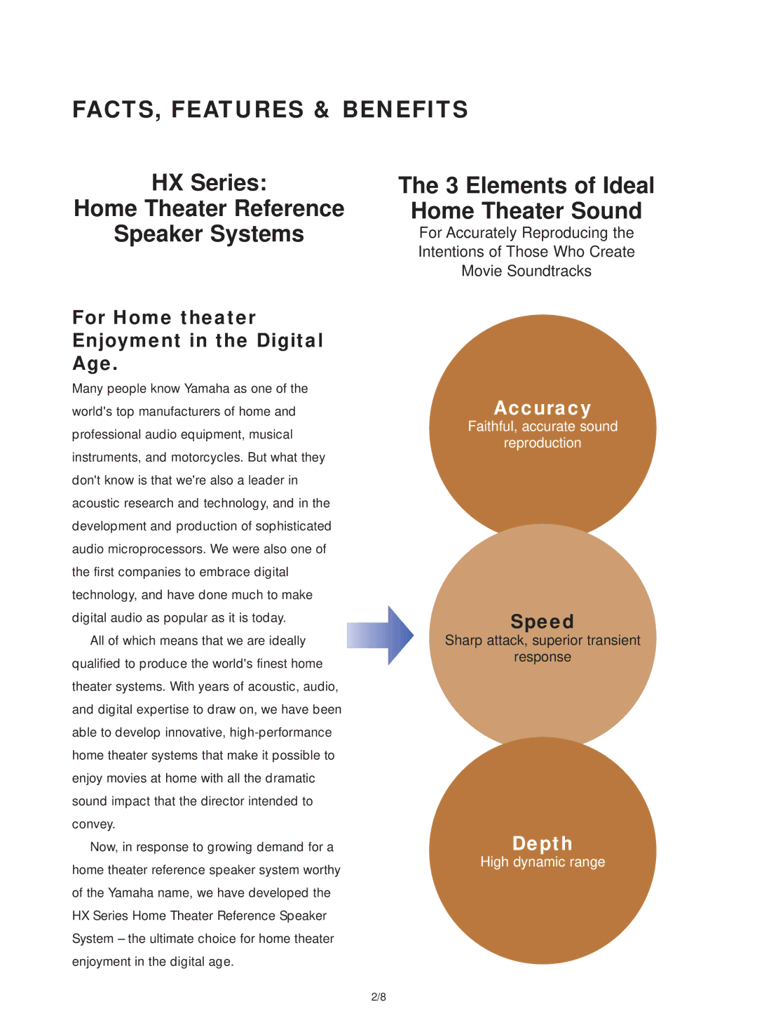 Yamaha NS-2HX, NS-C5HX manual HX Series Home Theater Reference Speaker Systems, Elements of Ideal Home Theater Sound, Speed 
