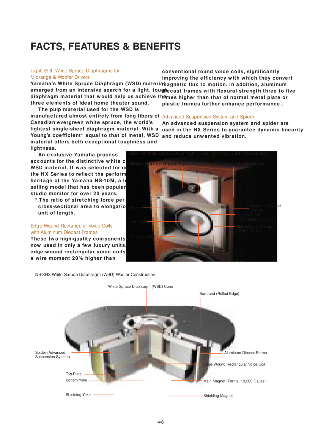 Yamaha NS-2HX Light, Stiff, White Spruce Diaphragms for, Midrange & Woofer Drivers, Advanced Suspension System and Spider 