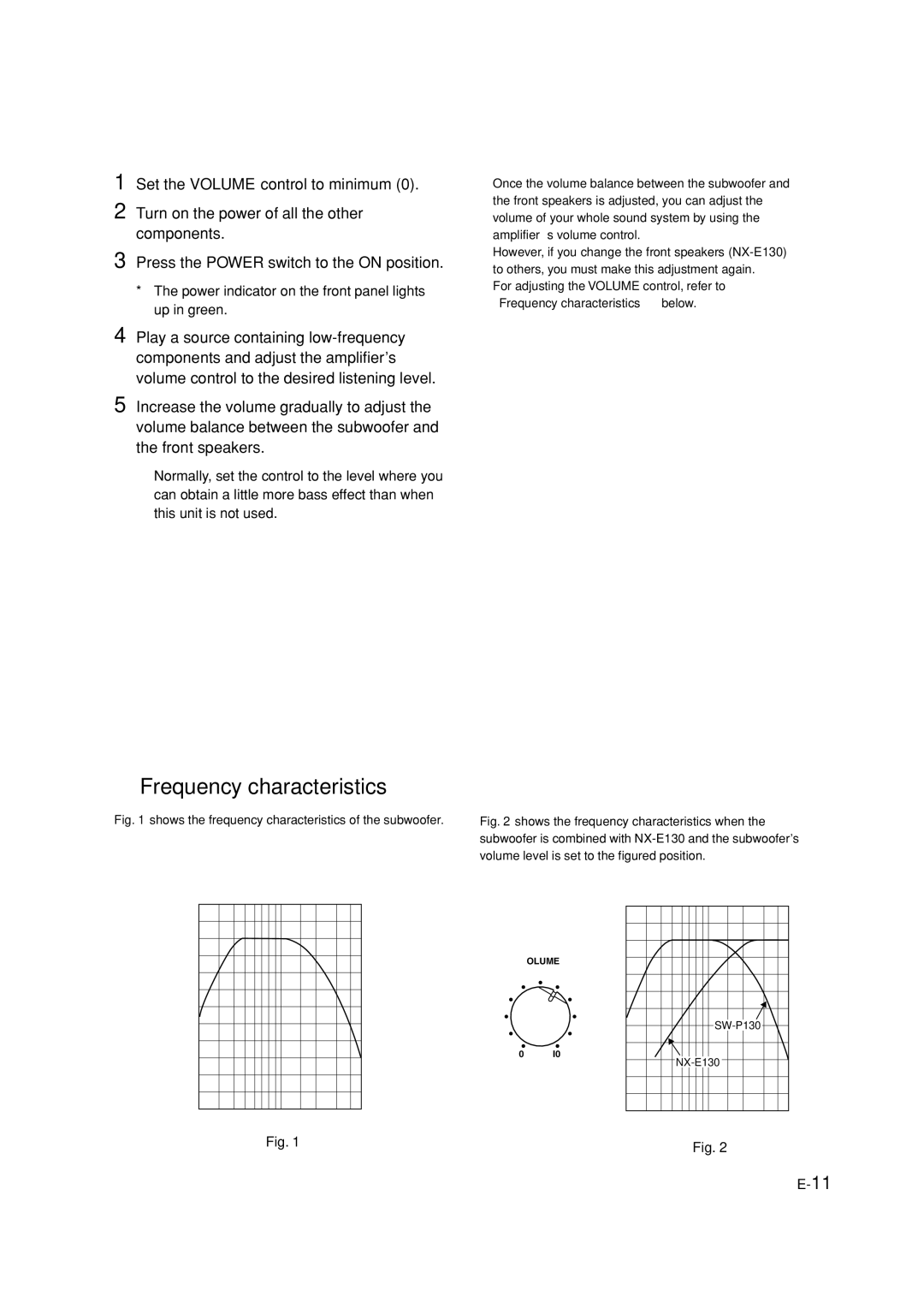 Yamaha NS-P116, NS-P110 owner manual  Frequency characteristics, Shows the frequency characteristics of the subwoofer 