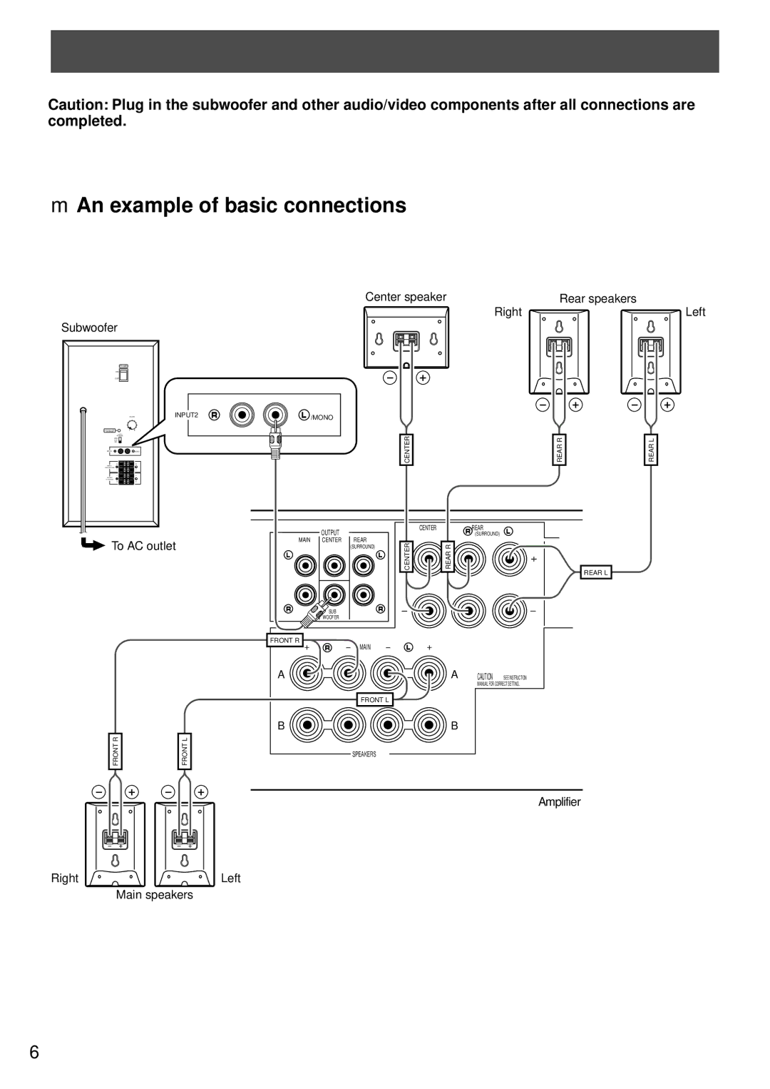 Yamaha NS-P220 owner manual Connections, An example of basic connections 