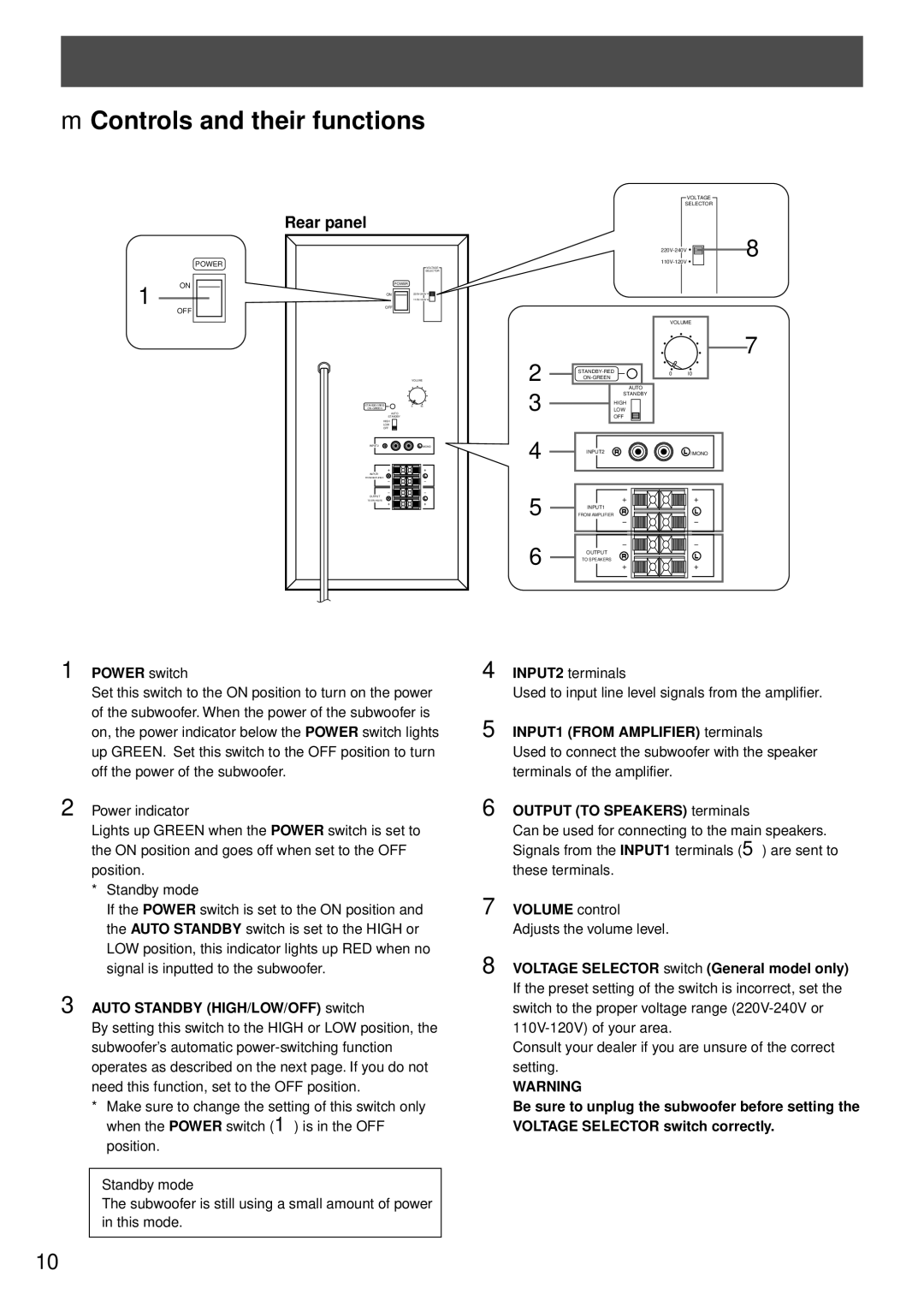 Yamaha NS-P220 owner manual Controls and their functions, Rear panel 