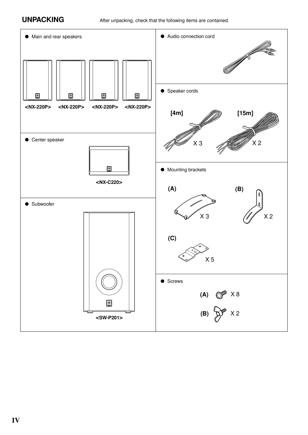 Yamaha NS-P220 owner manual Unpacking, 15m 