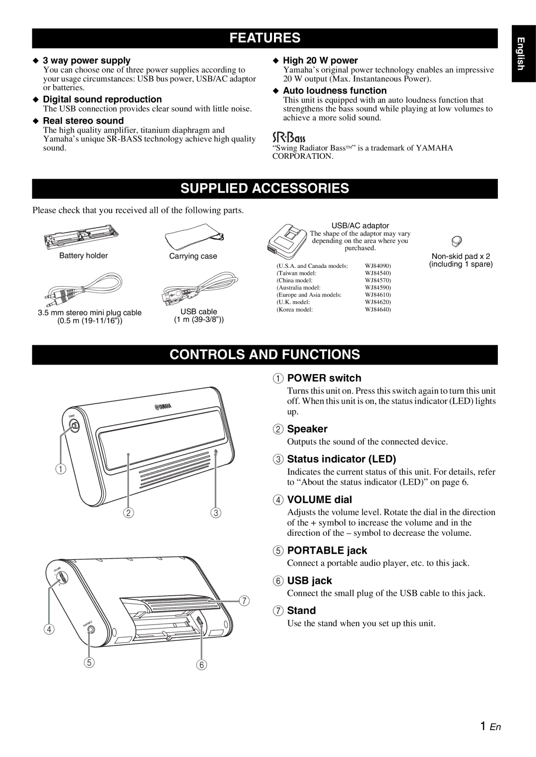 Yamaha Multimedia Speaker, NX-U10 owner manual Features, Supplied Accessories, Controls and Functions 