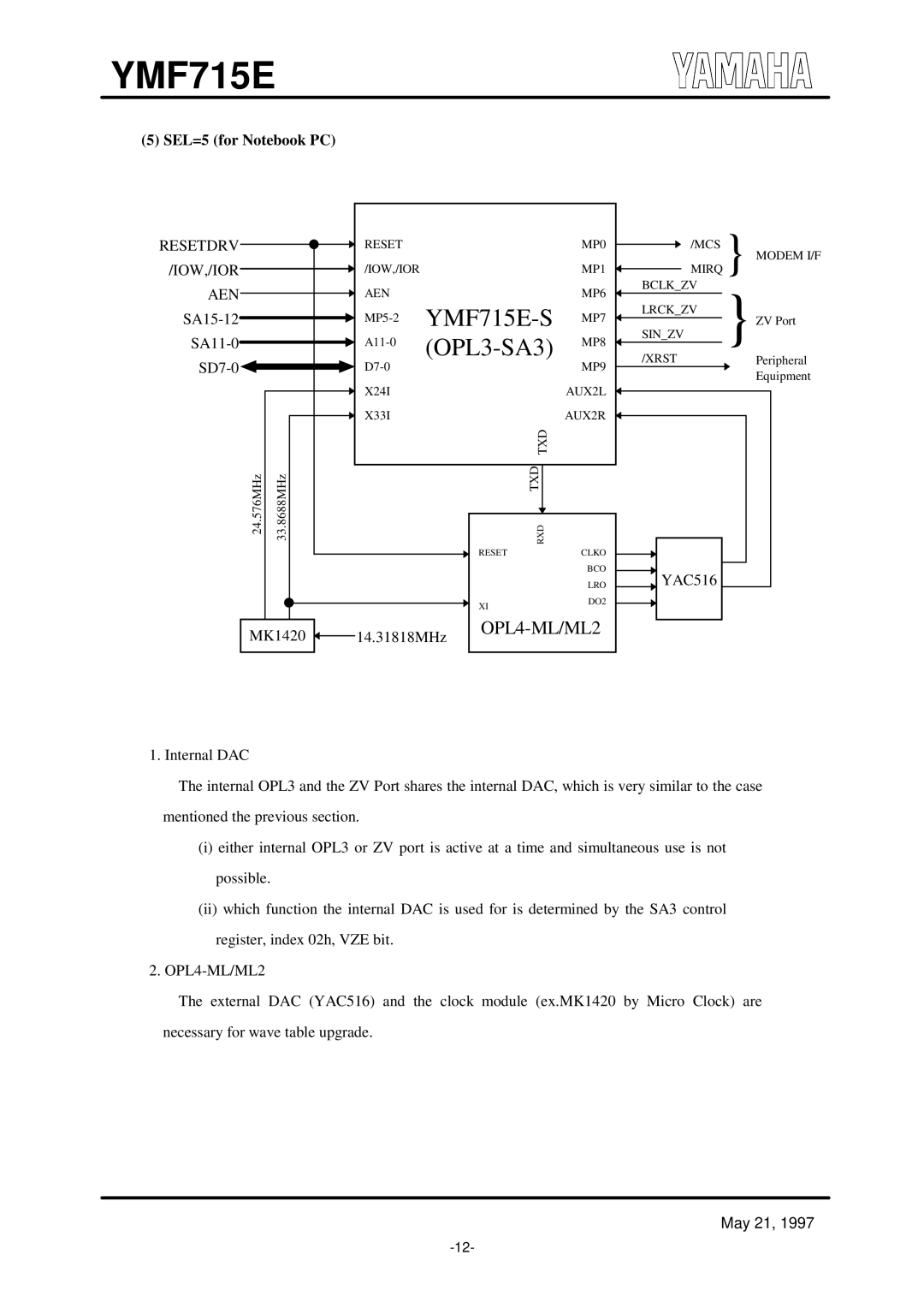 Yamaha OPL3-SA3 specifications SEL=5 for Notebook PC 