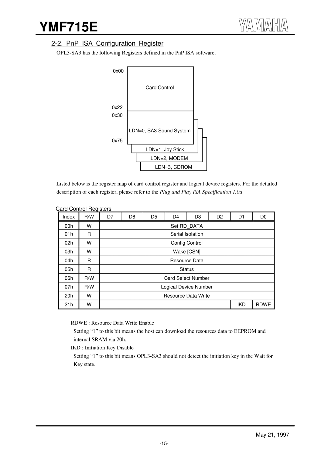 Yamaha OPL3-SA3 specifications PnP ISA Configuration Register, Card Control Registers 