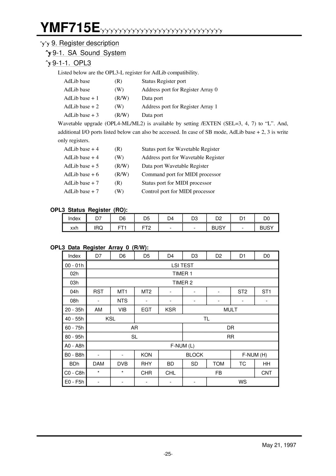 Yamaha OPL3-SA3 specifications Register description 9-1. SA Sound System 9-1-1. OPL3, OPL3 Status Register RO 