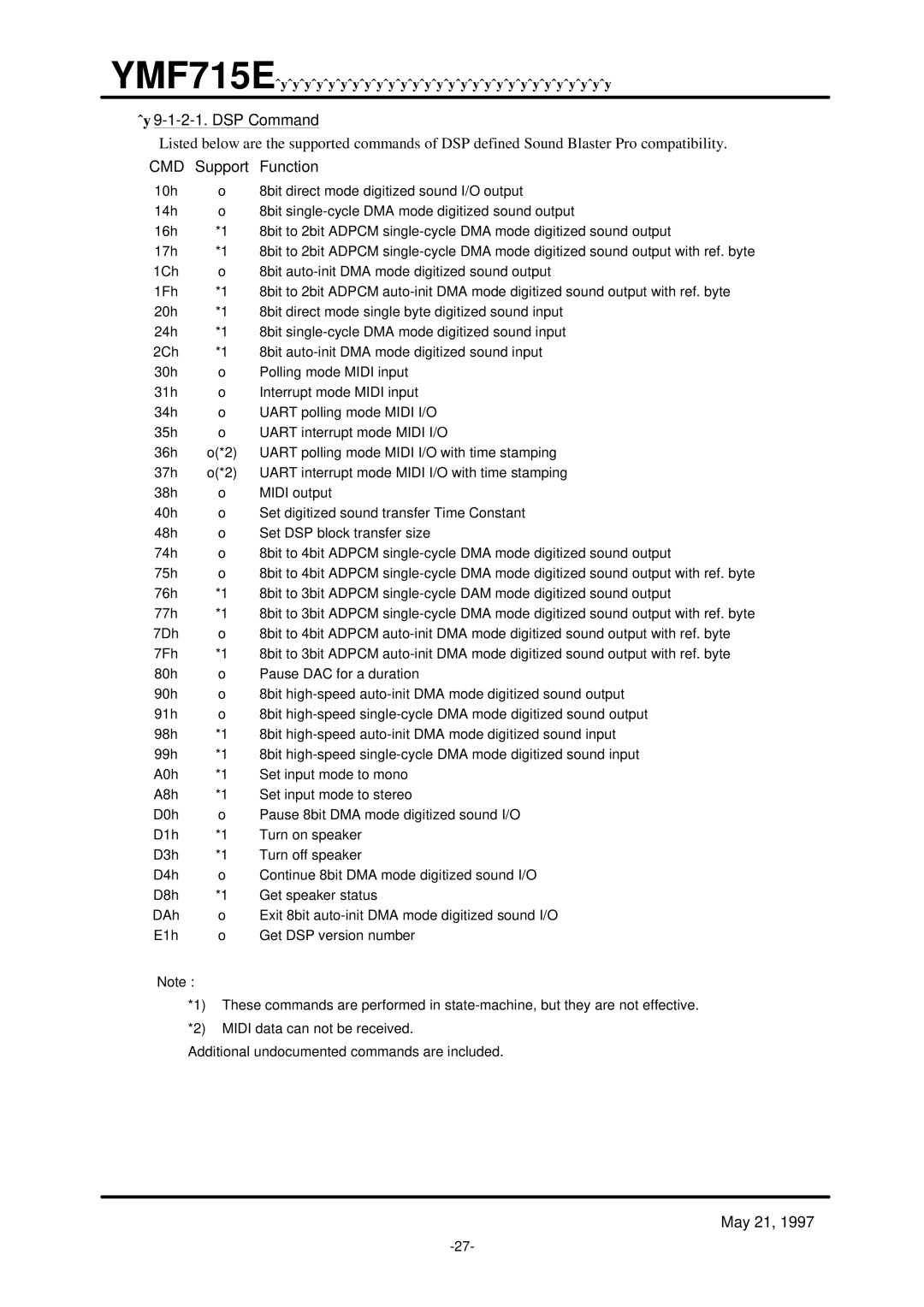 Yamaha OPL3-SA3 specifications DSP Command 