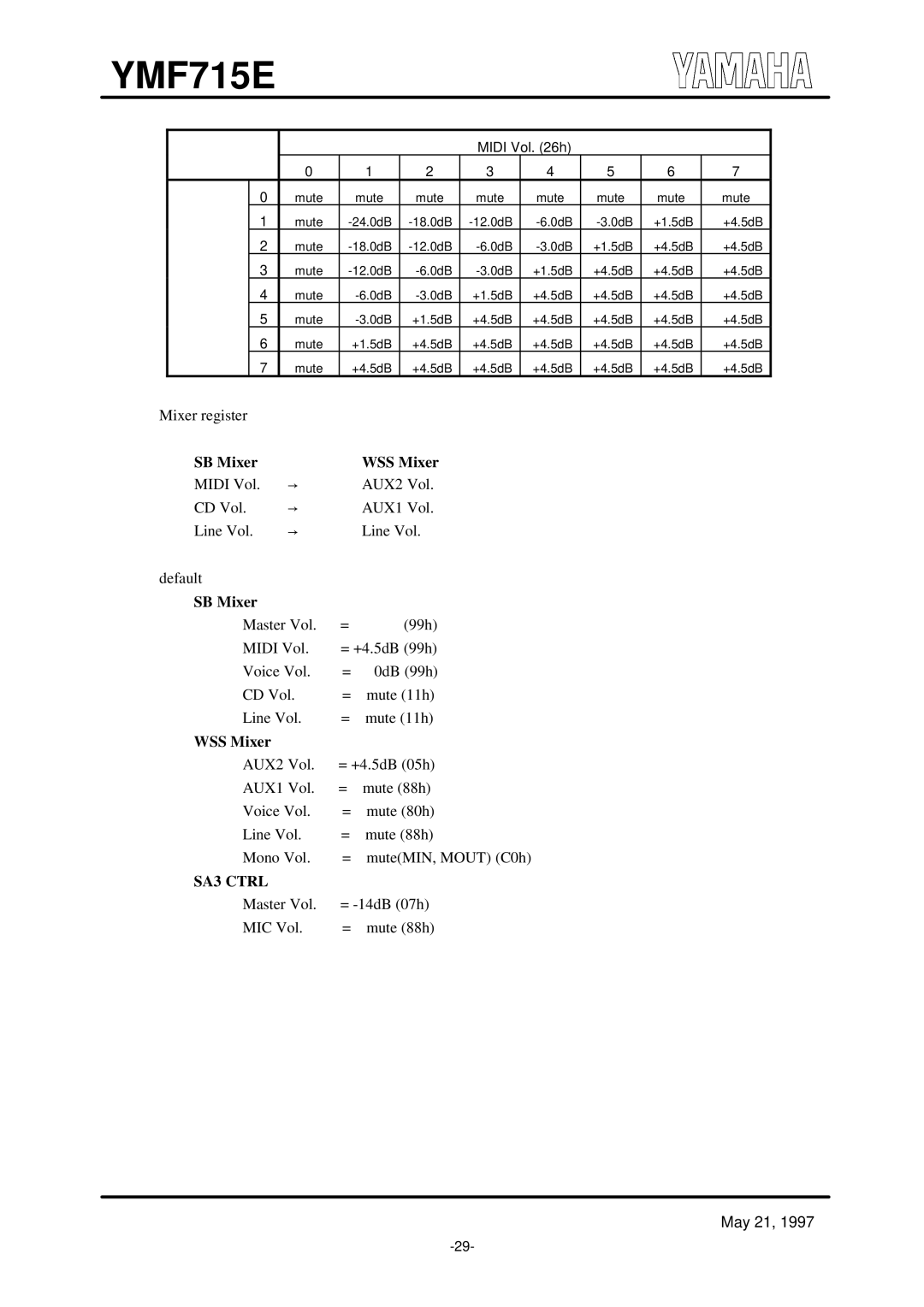 Yamaha OPL3-SA3 specifications SA3 Ctrl 