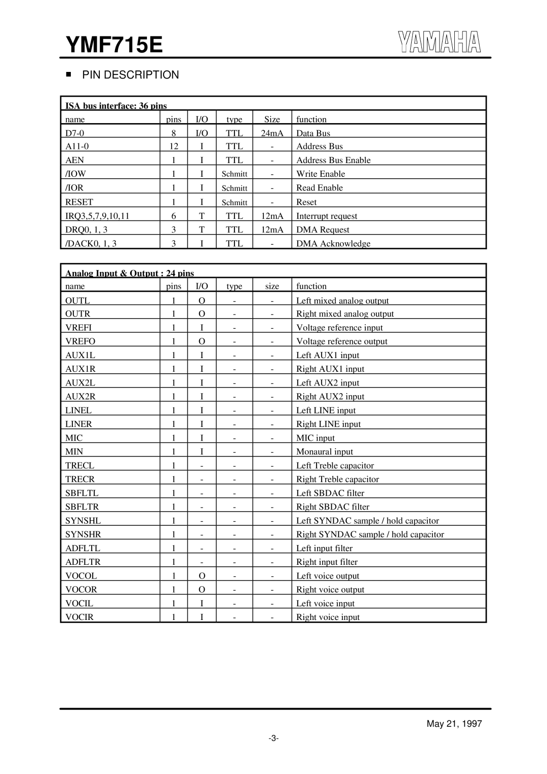 Yamaha OPL3-SA3 Aen Ttl, Iow, Ior, Reset, Outl, Outr, Vrefi, Vrefo, AUX1L, AUX1R, AUX2L, AUX2R, Linel, Liner, Mic, Min 