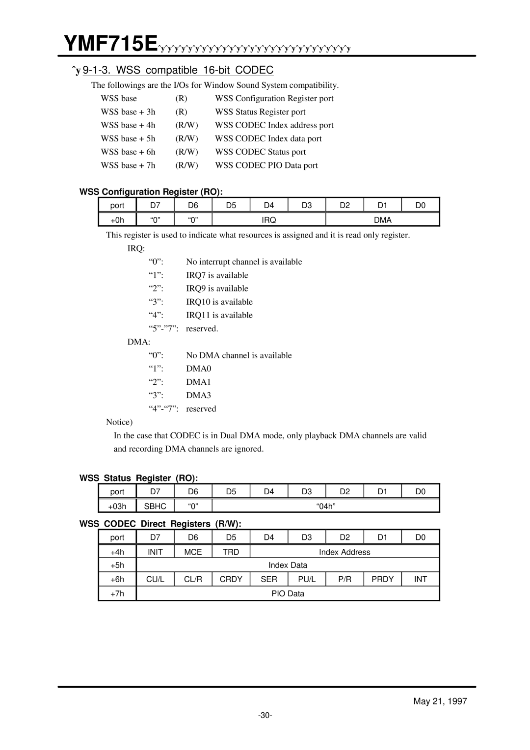 Yamaha OPL3-SA3 specifications WSS compatible 16-bit Codec, WSS Configuration Register RO, WSS Status Register RO 