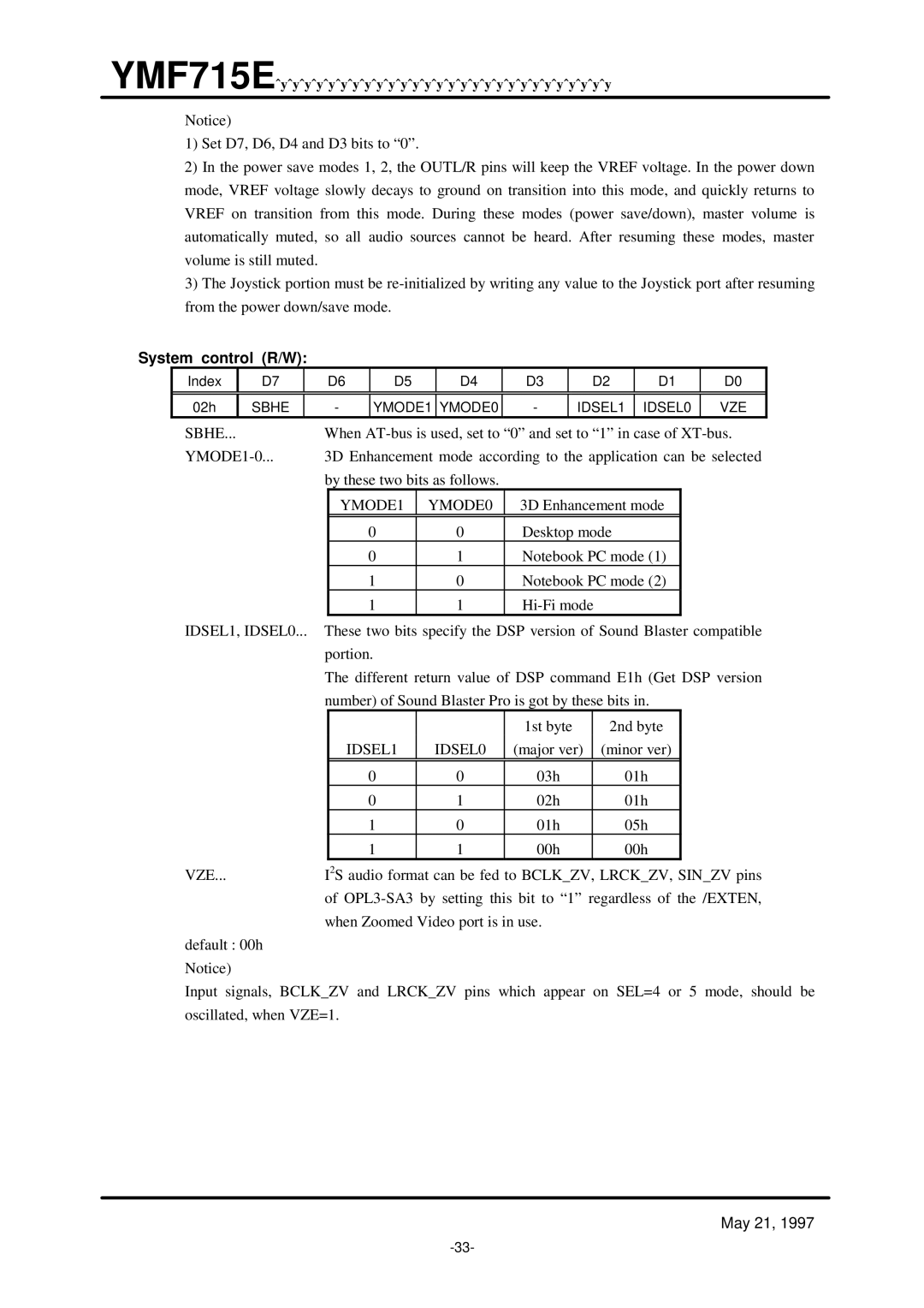 Yamaha OPL3-SA3 specifications System control R/W, Sbhe, IDSEL1 IDSEL0 