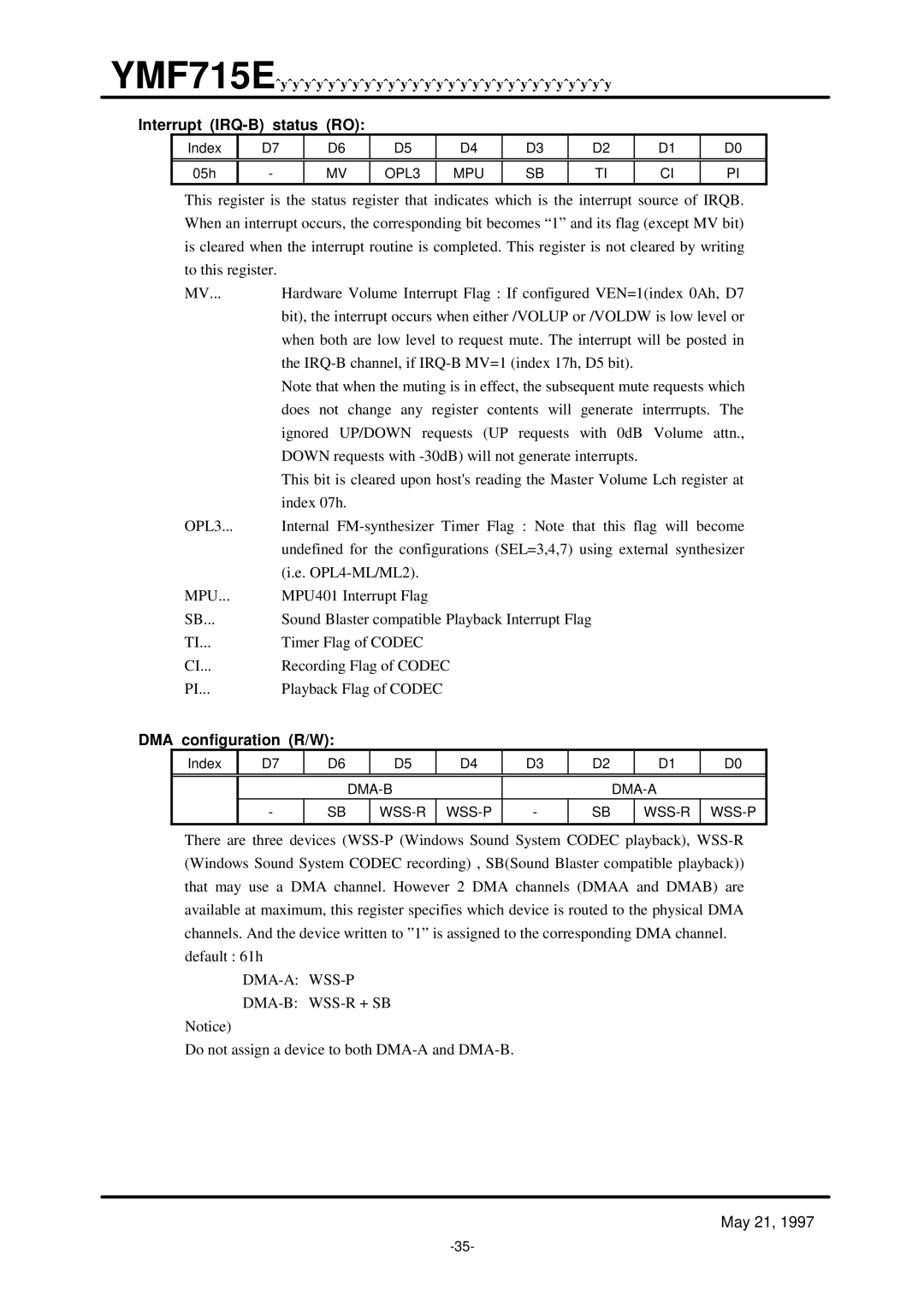 Yamaha OPL3-SA3 specifications Interrupt IRQ-B status RO, DMA configuration R/W, Dma-A Wss-P Dma-B Wss-R + Sb 