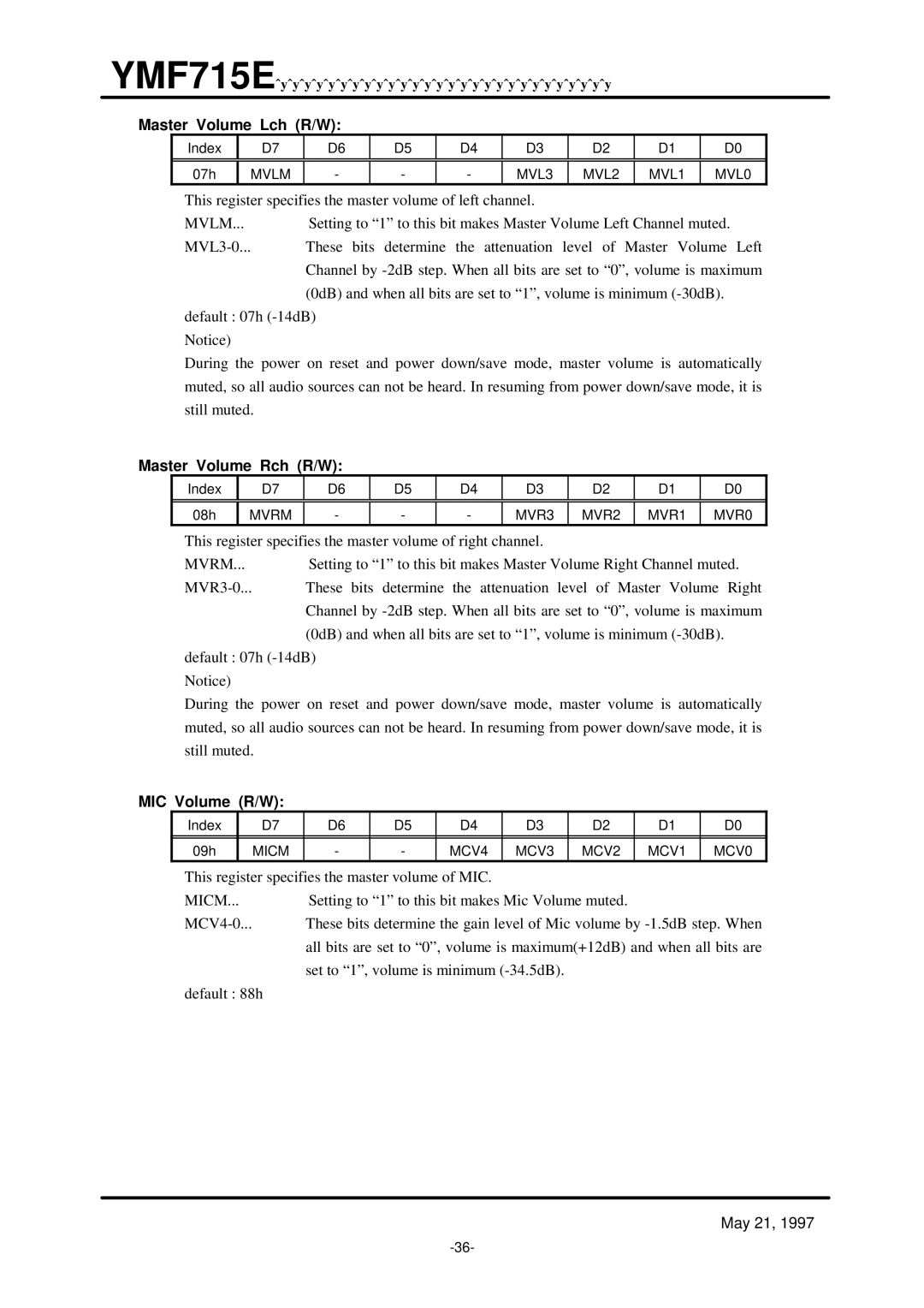 Yamaha OPL3-SA3 specifications Master Volume Lch R/W, Master Volume Rch R/W, MIC Volume R/W 